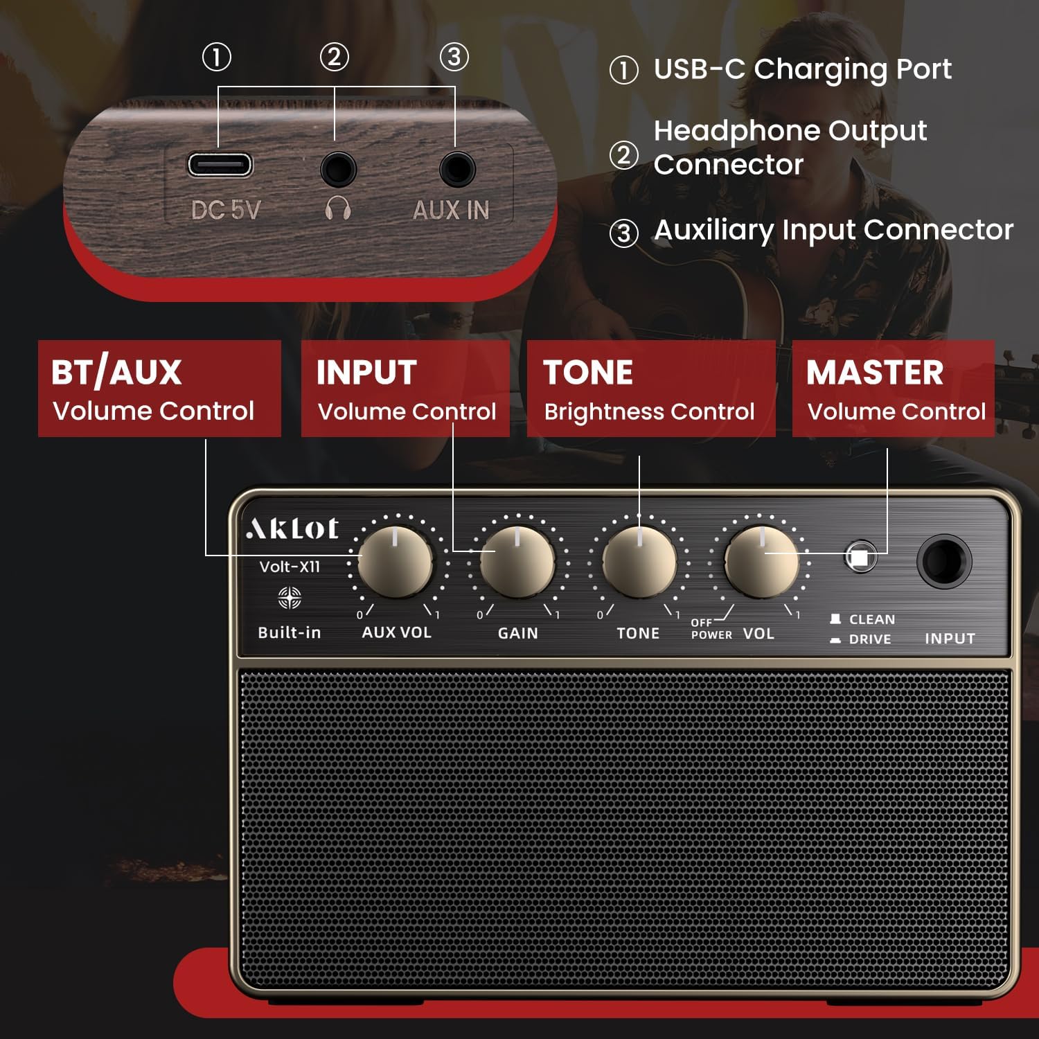 AKLOT Guitar Amp Portable Rechargeable with AKLOT Wireless Guitar System Transmitter Receiver