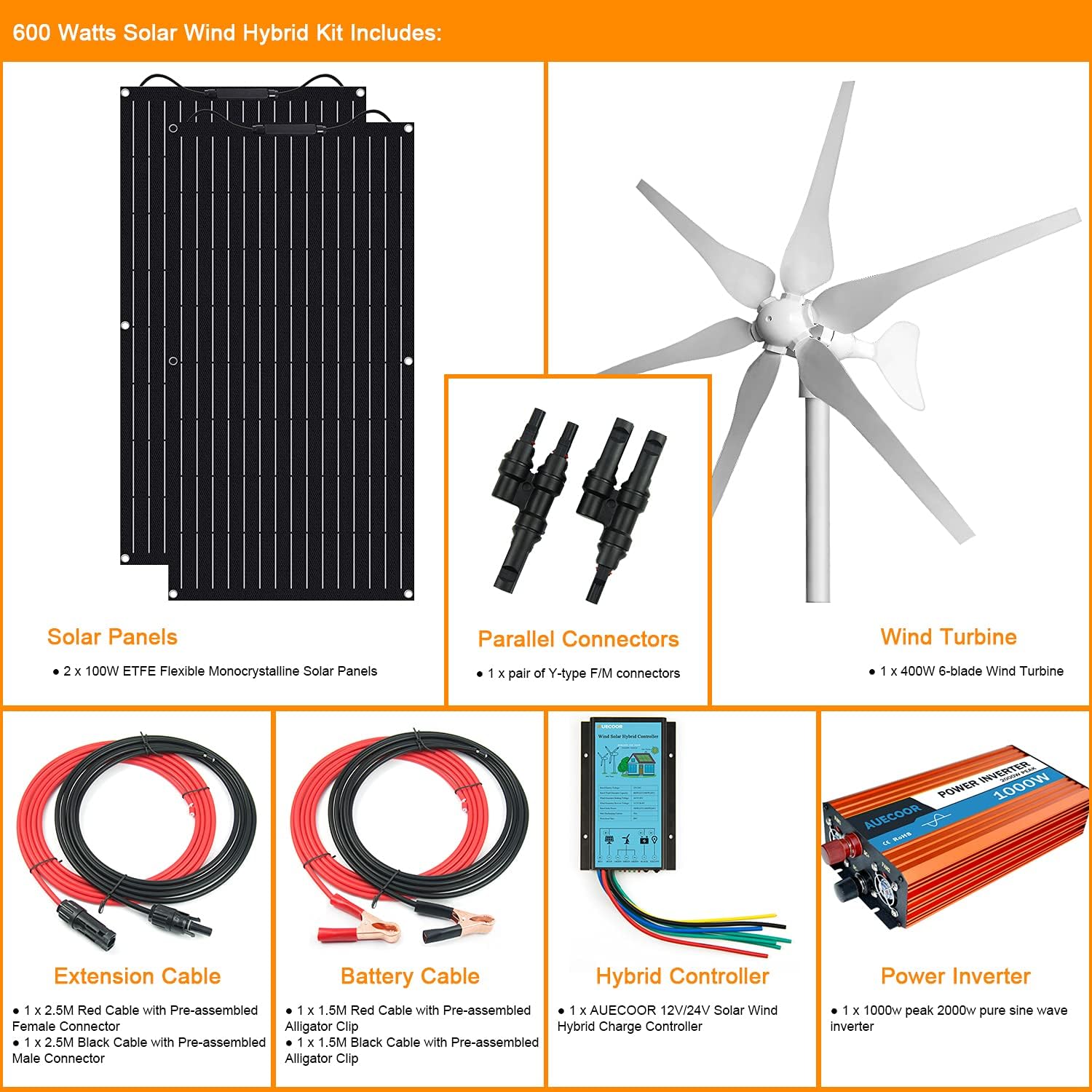 600W Solar & Wind Power Kits Home Off-Grid System for Charging 12V Battery：400W Wind Turbine Generator + 200W ETFE Flexible Mono Solar Panel + Hybrid Charge Controller+ 1000W 12V Inverter