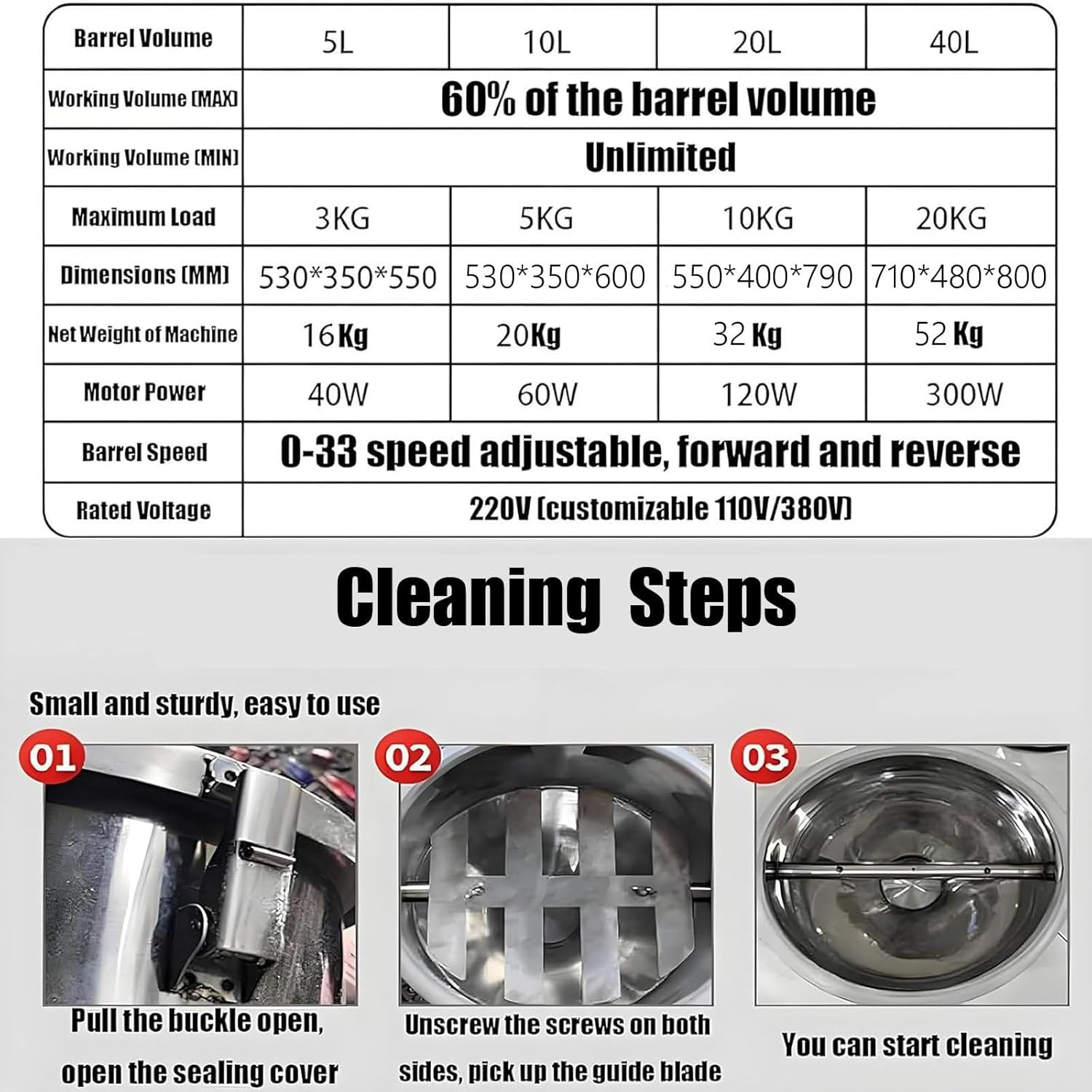 Industrial Mixer Machine Particle Blender, Lab Dry Powder Mixer, Laboratory Mixing Equipment, Stainless Steel Material for Dry Grain Particle Granula Food Ch-emical(40L)
