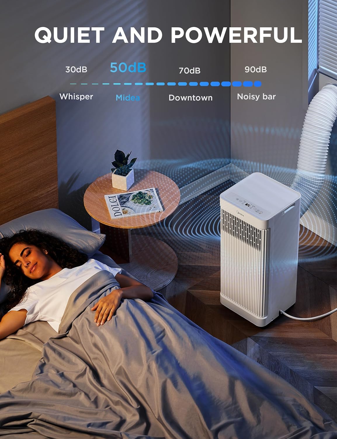 Midea 10,000 BTU ASHRAE (7,100 BTU SACC) Portable Air Conditioner, Smart Control, Cools up to 300 Sq. Ft., with Dehumidifier & Fan mode, Easy- to-use Remote Control & Window Installation Kit Included