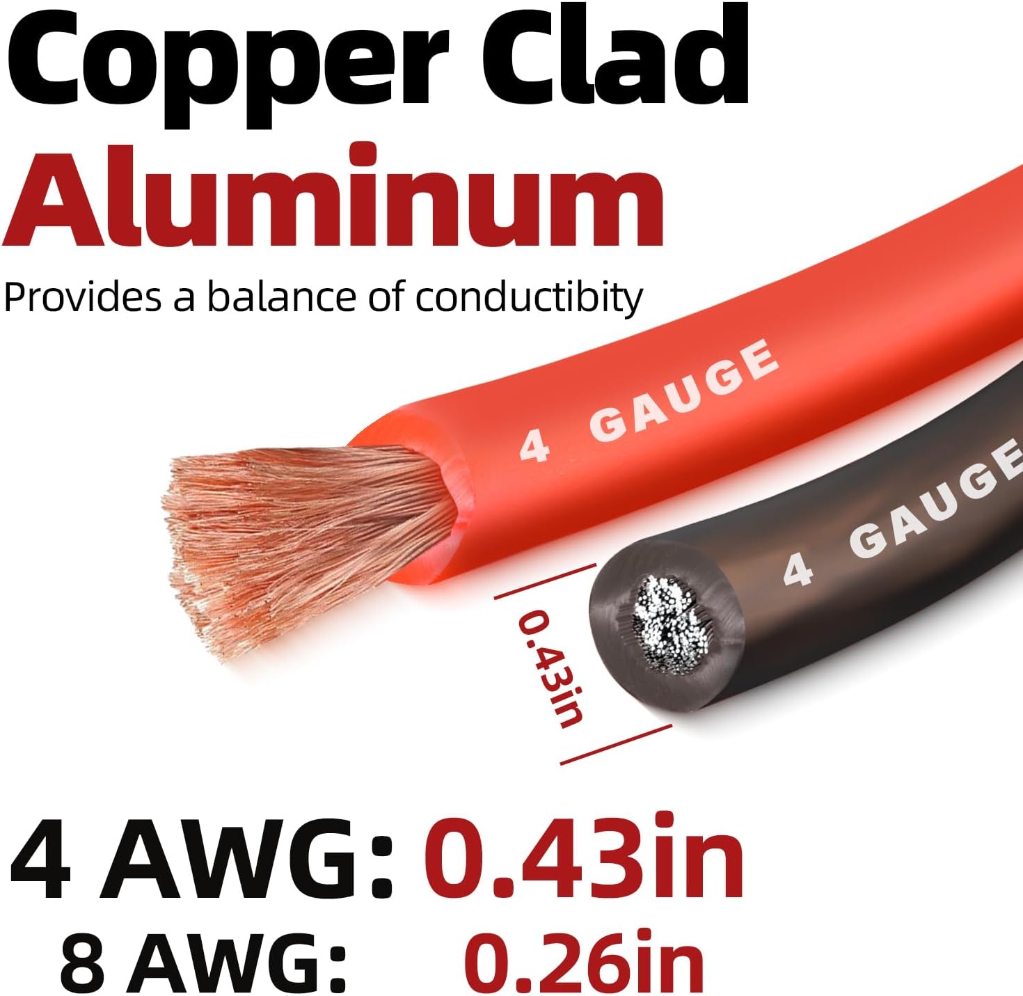 4 Gauge Wire (50FT Each, Black/Red) SGANGCAR True Spec Power Ground Wire Cable with 20 Lugs, 20 Heat Shrink Wrap,Copper Clad Aluminum CCA,for Power/Auto,Amplifier,Car Audio Speaker,Ground Cable