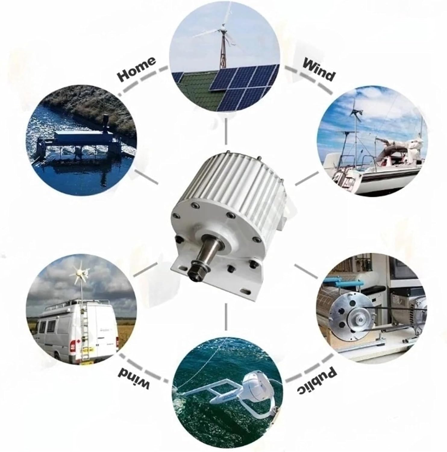 10KW 20KW 30KW Low RPM Big Wind Turbine Generator 48V 96V 120V 220V Free Energy Generator Alternative Energy Permanent Magnet(Direct Shaft,WITH_240V_30KW)