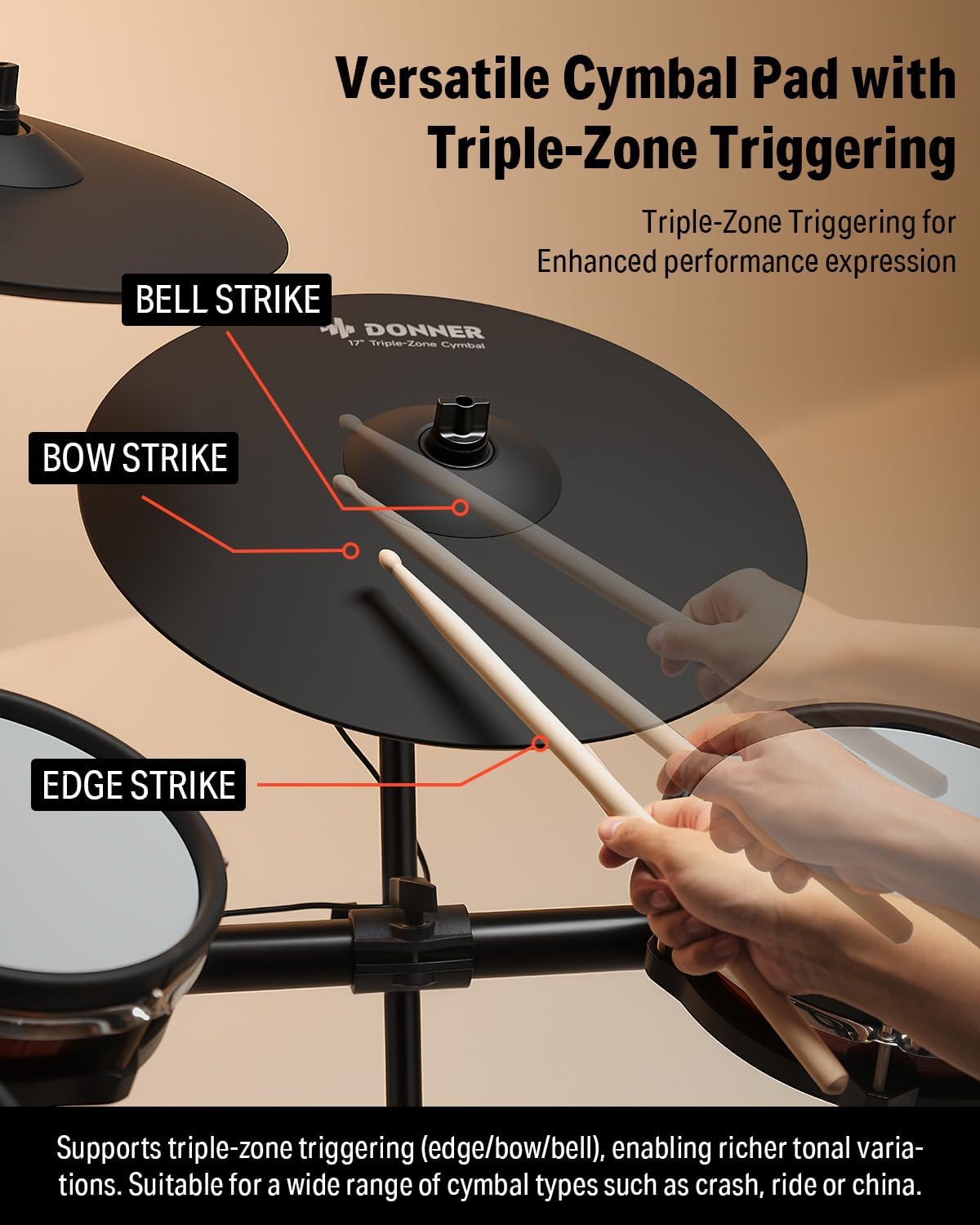 Donner Mute Cymbal for Electronic Drum Set, 17-inch Triple-Zone Crash/Ride Cymbal for Electric Drum Kit, 3 Zone E Cymbal for Digital Drum (CYB-17T)