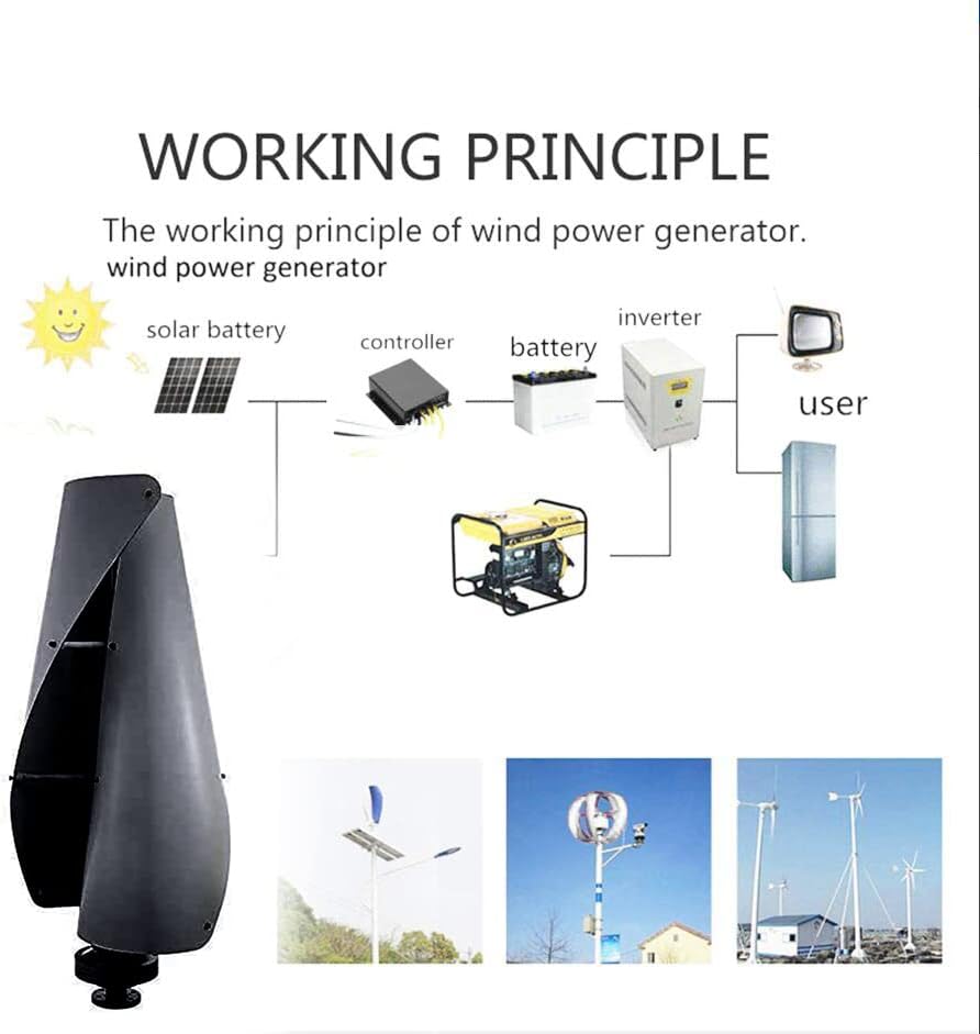 Wind Turbine Generator, 220V Wind Turbine Kit, 10000W Wind Power Generator with MPPT Controller Auto Adjust Windward Direction Suitable for Terrace, Marine,Home