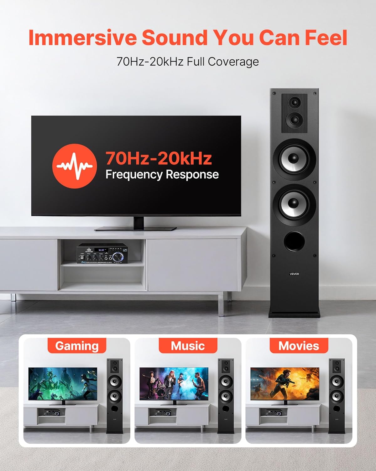 VEVOR Passive Floorstanding Speaker, 3-Way, Floor-Standing Tower Speaker with 0.75 in & 1 in Tweeter, 5.25 in Woofers, 145W Peak, 70Hz–20kHz Frequency Response, MDF Enclosure, for Home Audio, Single