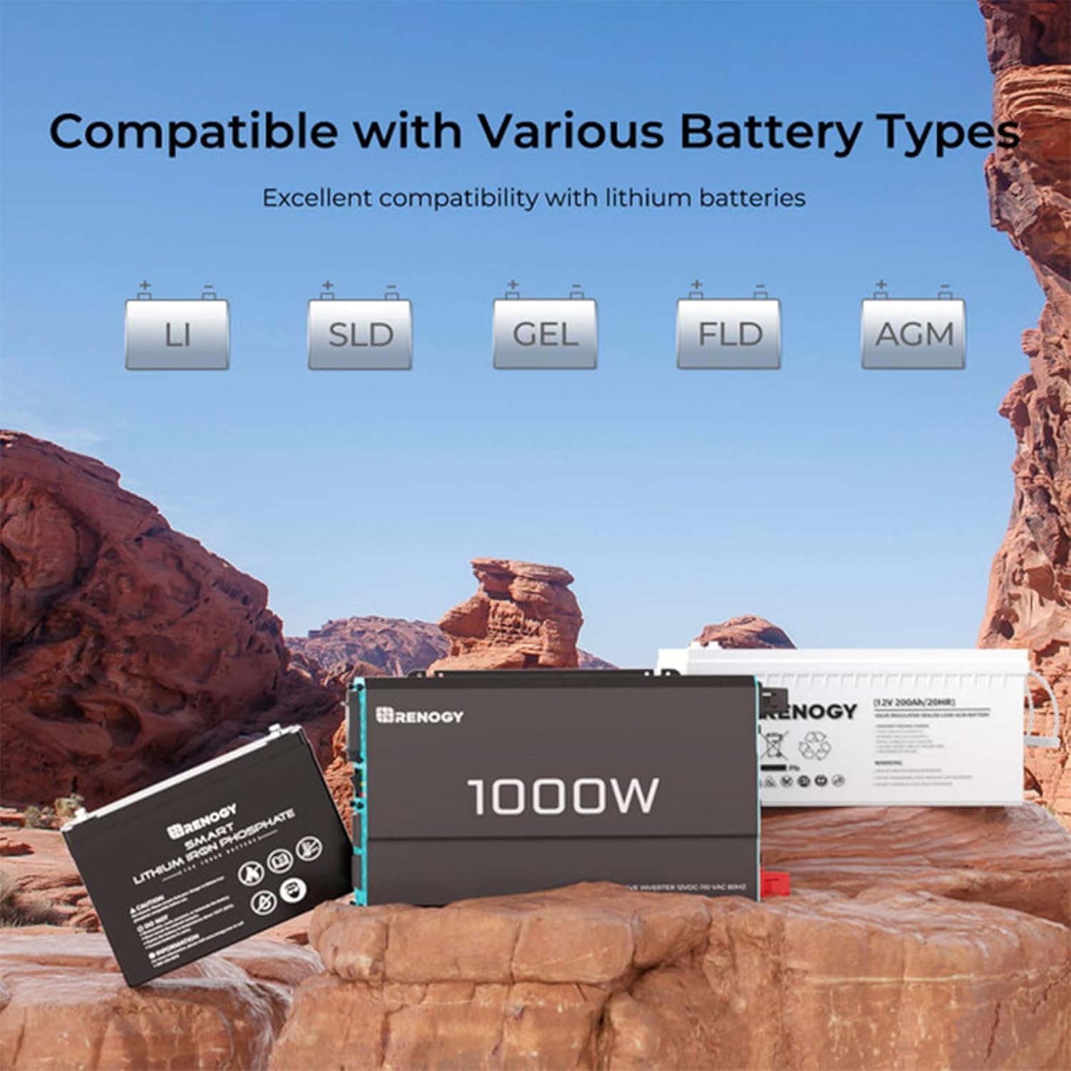 Renogy 1000W Pure Sine Wave Inverter & 50A DC-DC Charger with MPPT Bundle - Compact Solar Power Kit for RV, Van, Truck, and Off-Grid Use