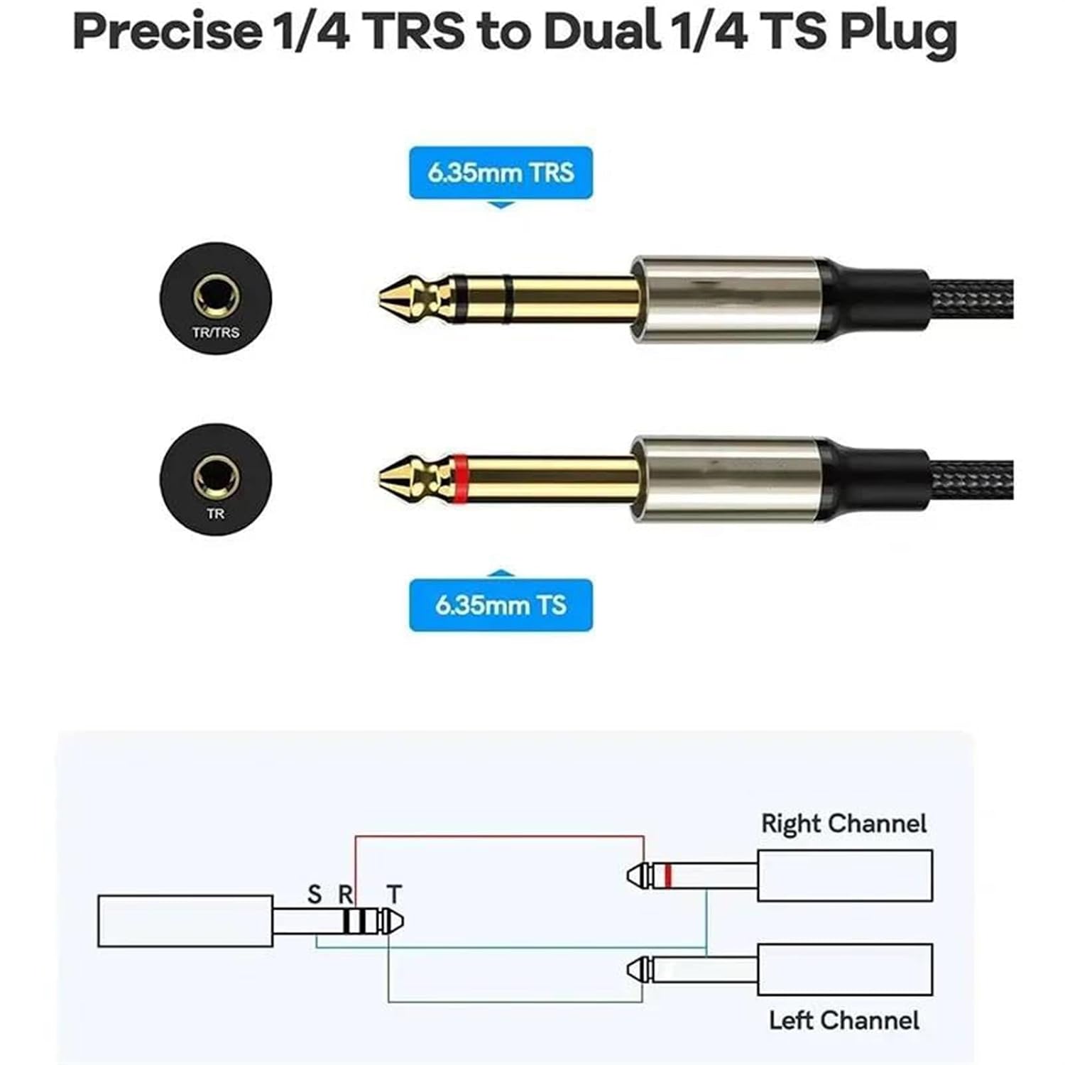 Pro Audio Cable 6.35mm TRS Cable 1/4 Inch TRS Male to Dual 1/4 Inch Male Stereo Y Splitter Cord for Speaker Mixer Amp Guitar(Pack of 3,2m)
