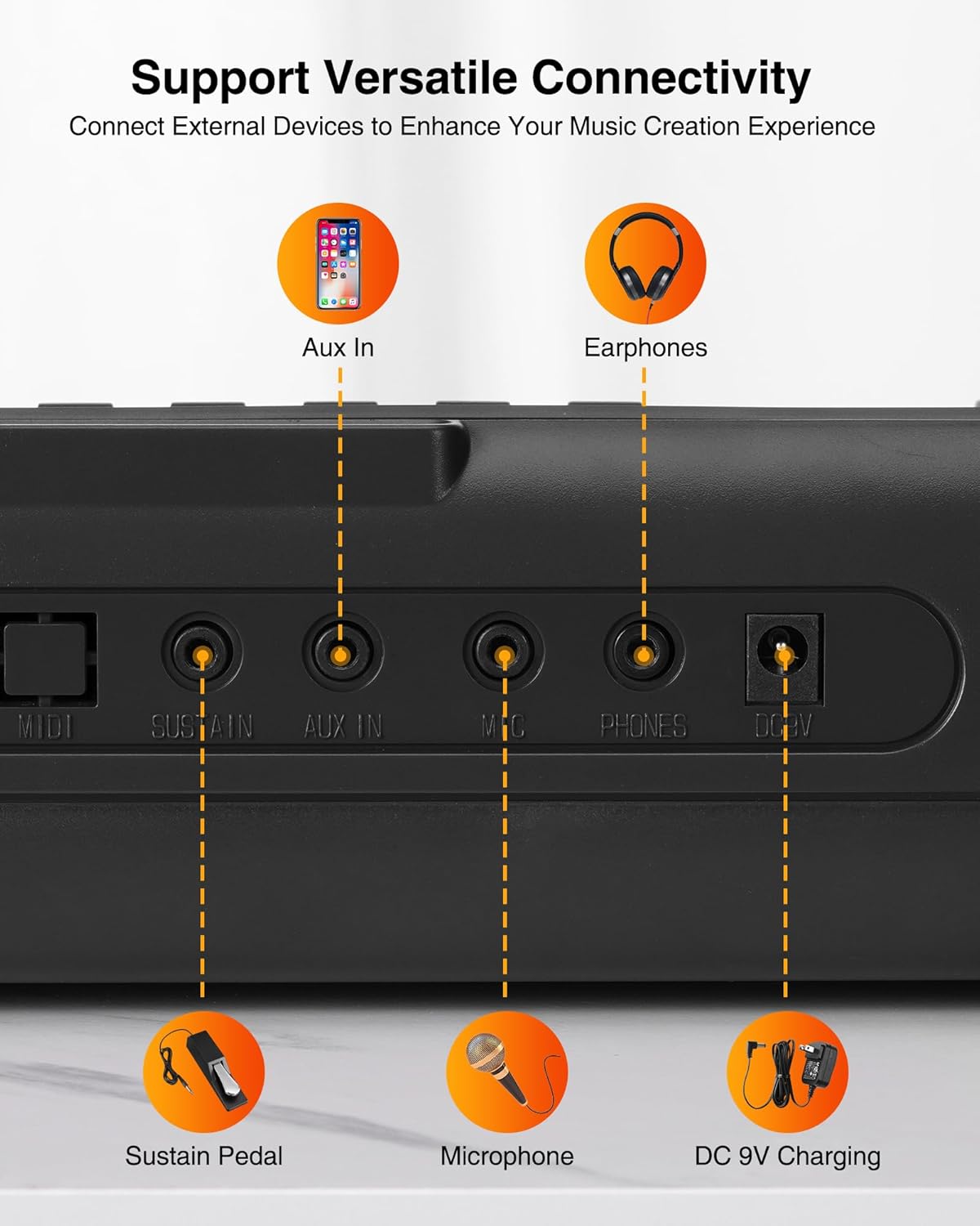 LEKATO 61 Keys Piano Keyboard, Electric Piano with Lighted Keys, 2 Teaching Modes, 300 Timbres & Rhythms, 50 Demo Songs, Vibrato, Synthesis, LED Display and Music Rest, Musician Gift for Beginners