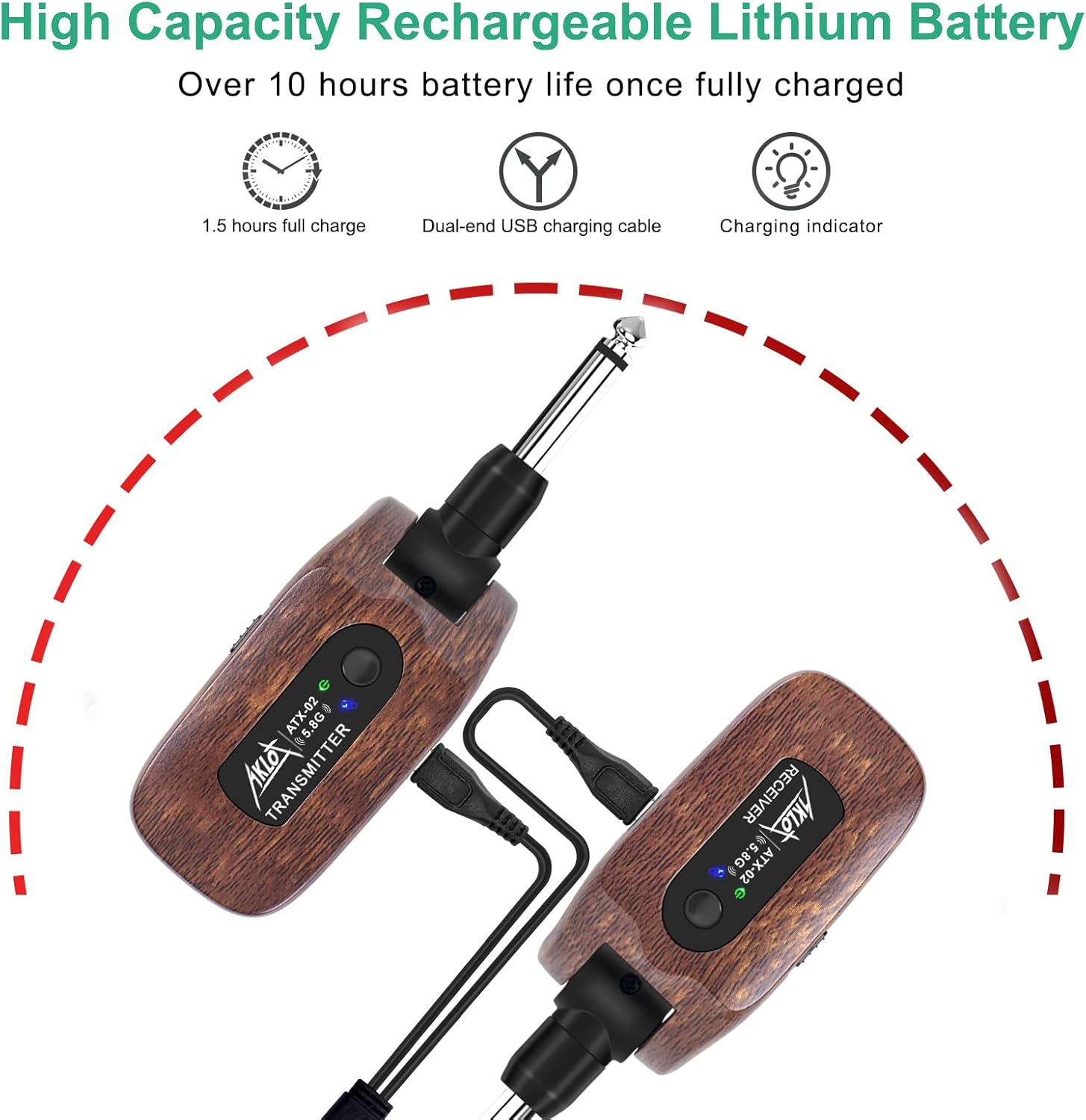 AKLOT Guitar Amp Portable Rechargeable with AKLOT Wireless Guitar System Transmitter Receiver