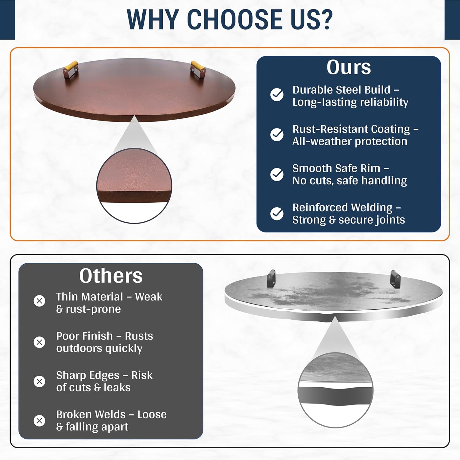 Febtech Outdoor Fire Pit Lid 38