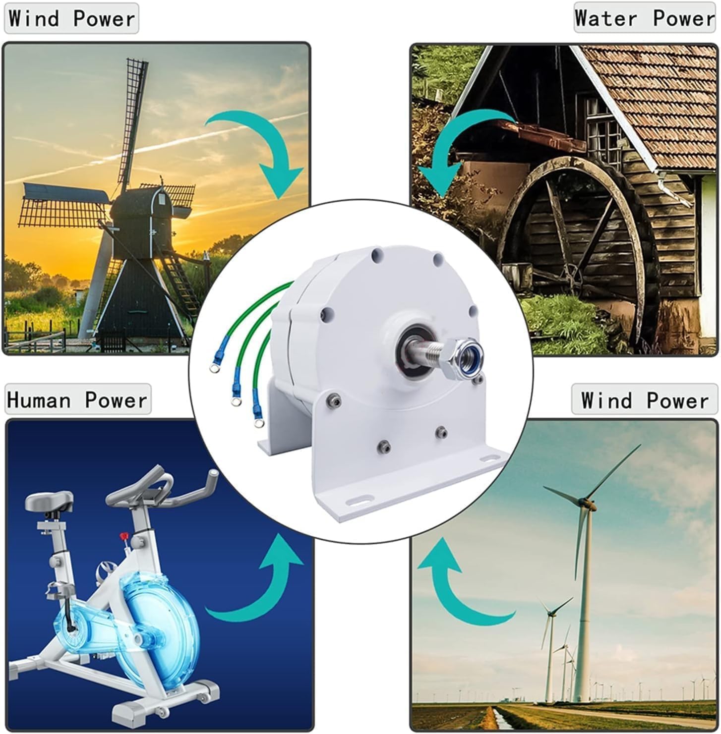 220V-12V Low RPM Alternator, Permanent Magnet 3 Phase Electric Motor Gearless 6500W with Base for Hydro Generators and Wind Turbines