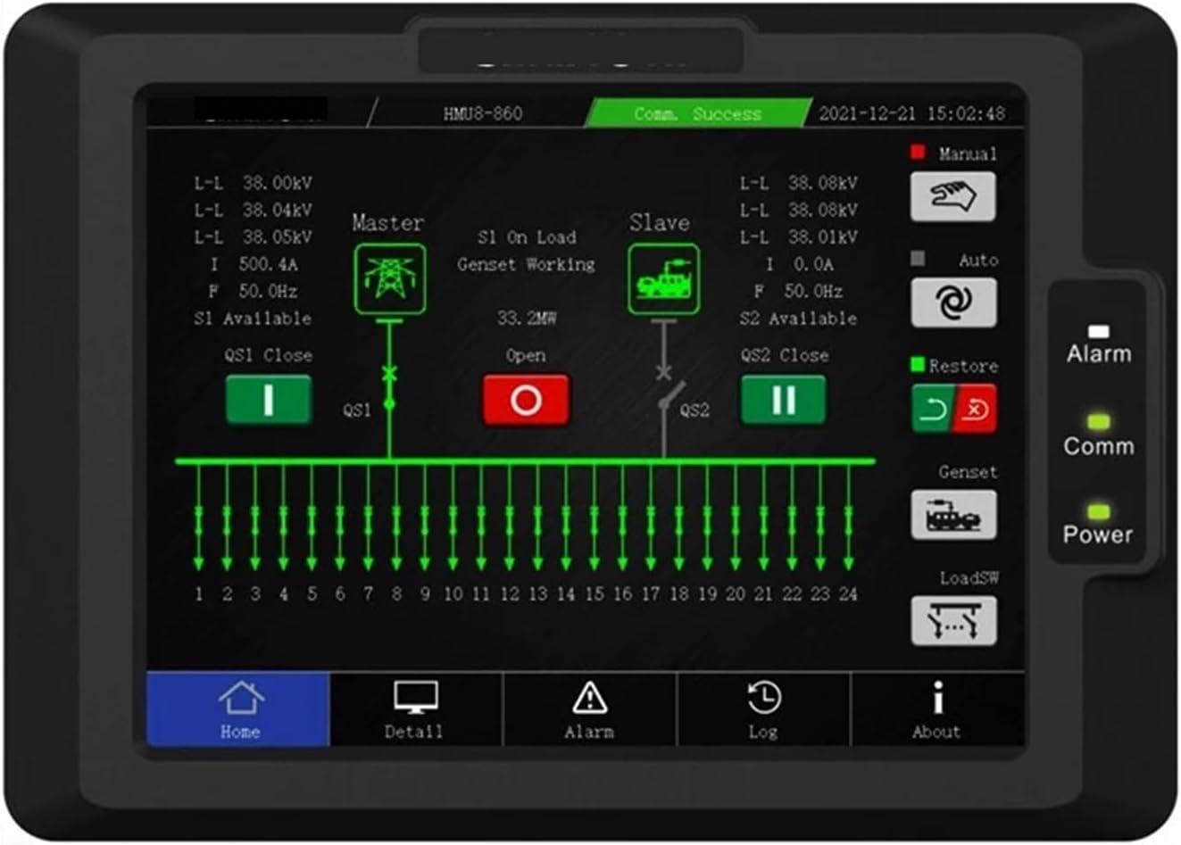 HMU8-860 Dual Power Controller