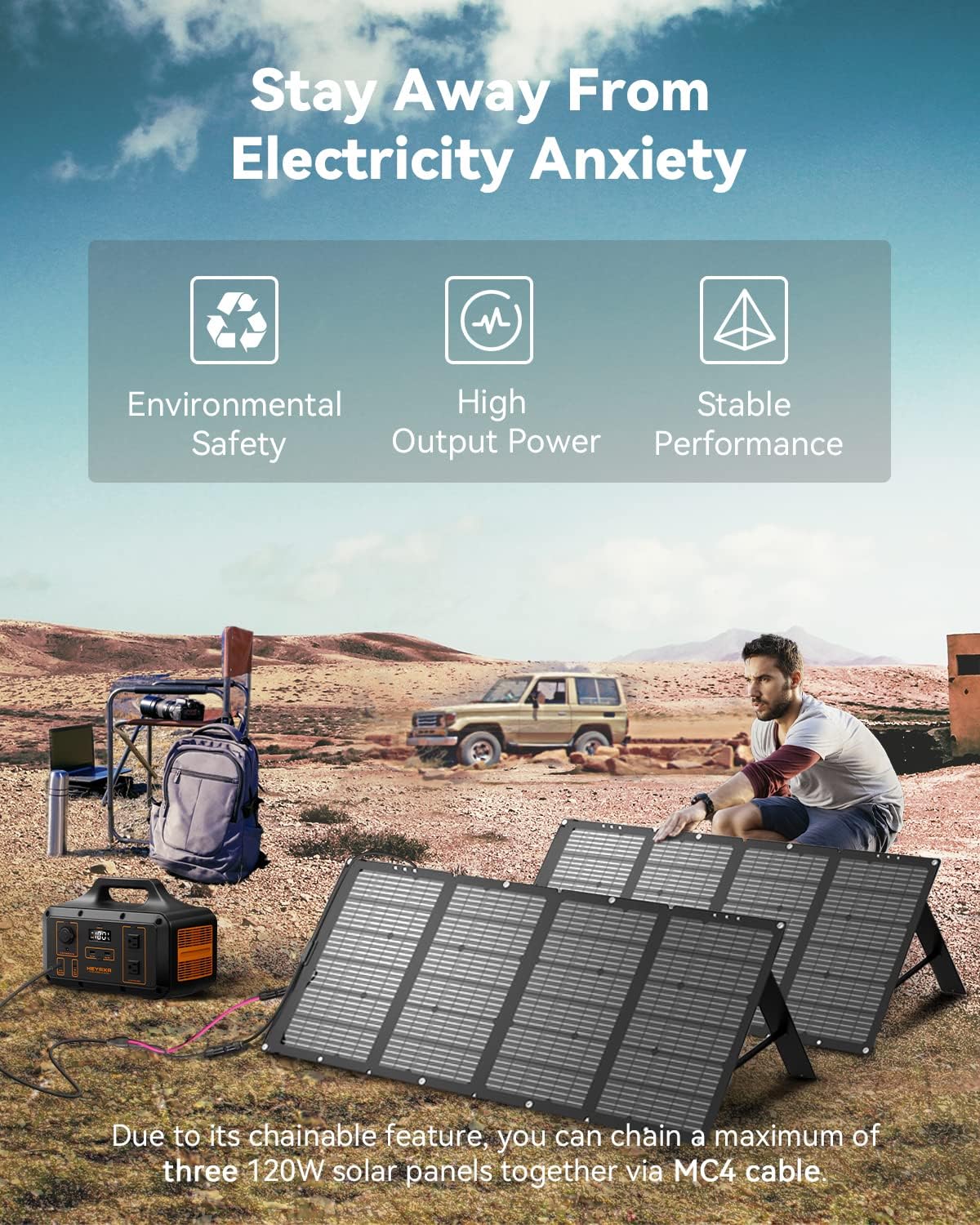 Portable Power Station S500S 511Wh Solar Generator with 100W USB-C PD, 800W AC Outlets, and Li-ion Battery Backup Pack for Home, Camping, Travel, Emergency, and RV Van Use… (120W Solar Panel)