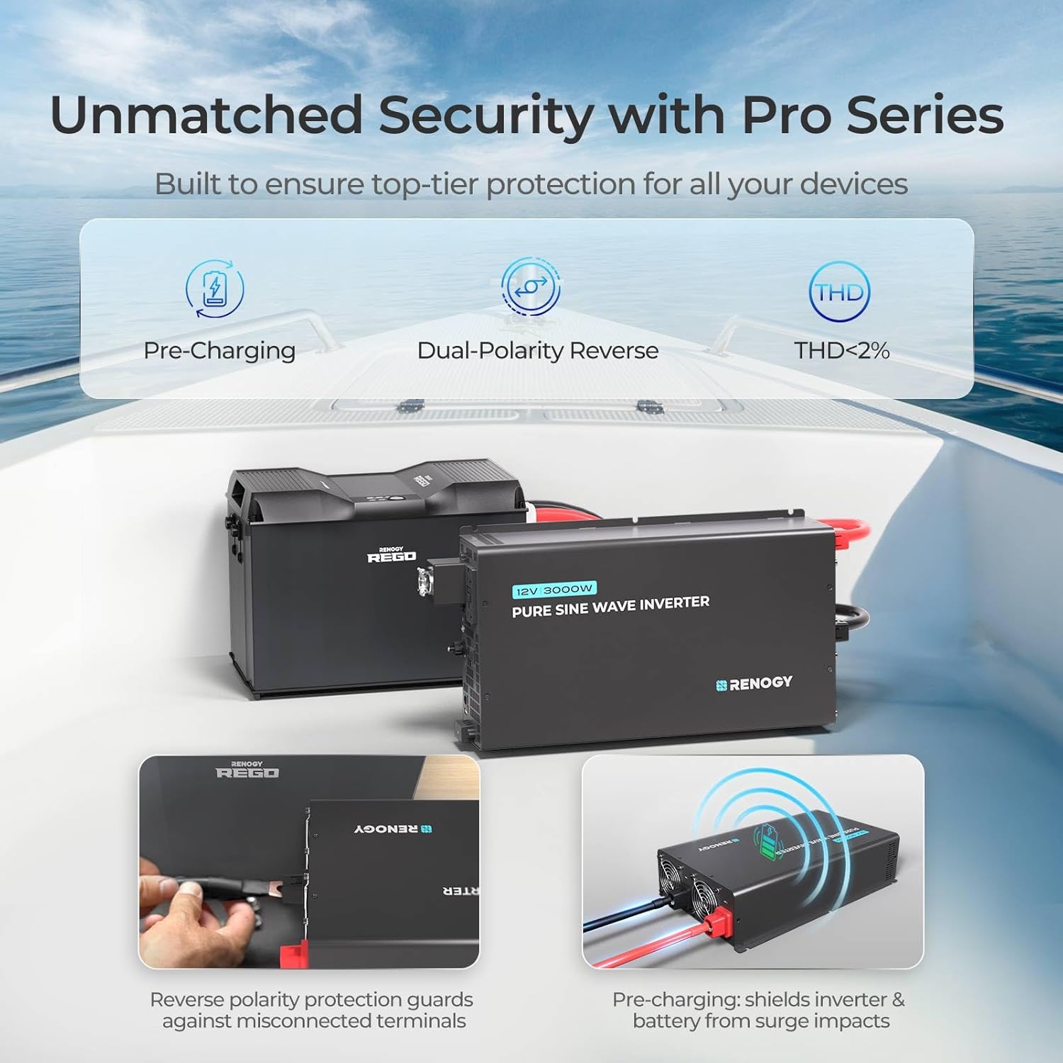 Renogy 3000W 12V Pro Pure Sine Wave Inverter 12V DC to 110V 120V AC Built-in Bluetooth, Ecosleep Mode, with 16.4FT Remote Controller, Support Pre-Charging, 6000W Peak Power, Truck, RV, Home Energy