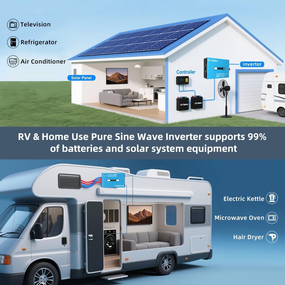 3000W Pure Sine Wave Power Inverte rvoice Control AI Voice Assistant Support English 24V to 120V 60HZ with LCD Display, USB Port, for Car Home Laptop Truck