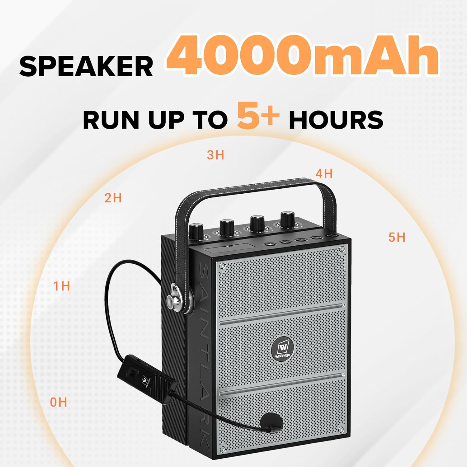 WinBridge S97 60W Bluetooth Speaker Mic– Powerful Wireless Voice Amplifier with Dual Microphones, Portable PA System & Karaoke Machine for Teachers, Sound Effects, Guitar Input, High Bass