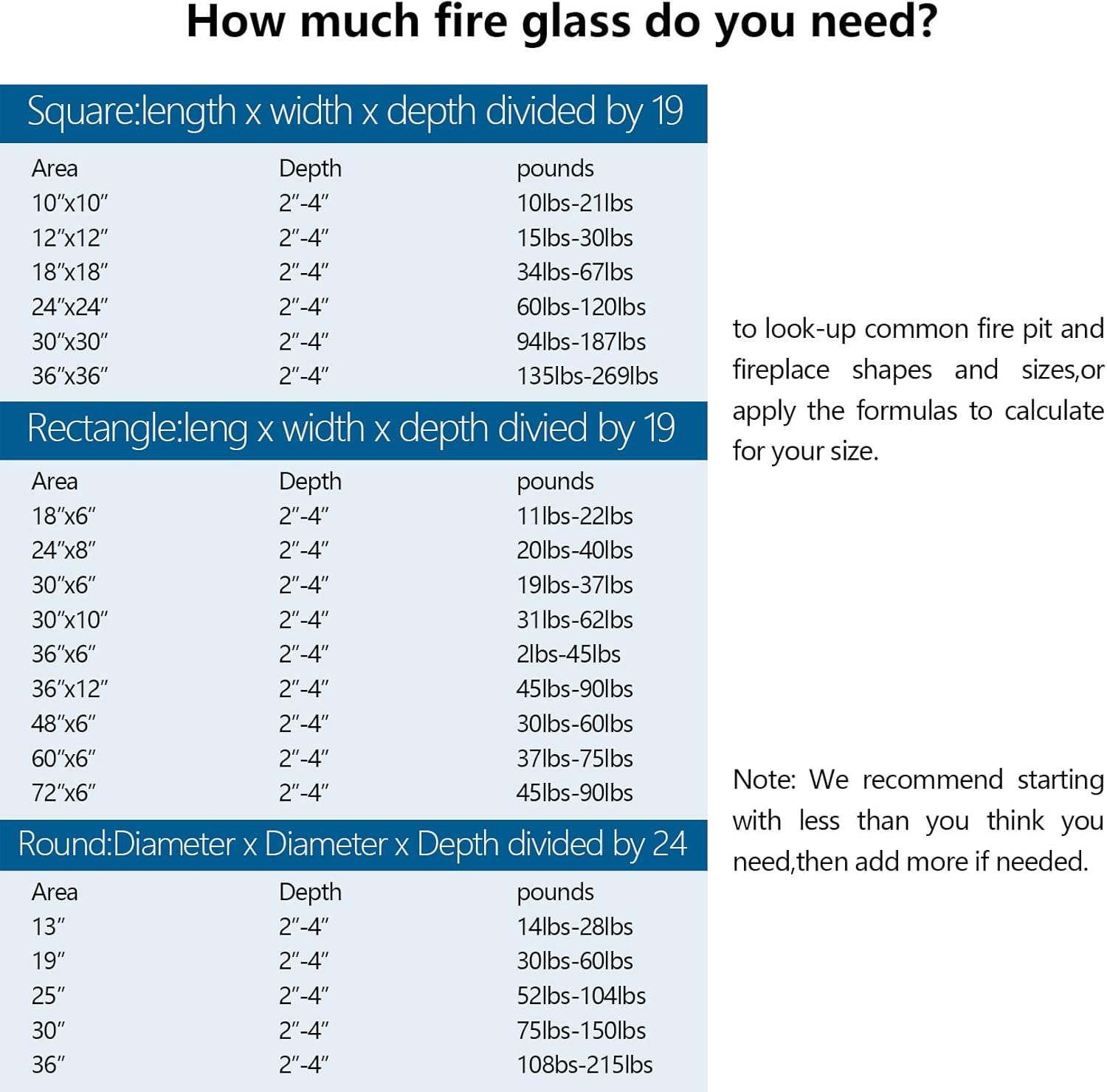 17.5 Fire Pit Wind Guard and Diamond Fire Glass for Propane Fire Pit, Decorate to Protect Your Fire Pit, Save Energy.