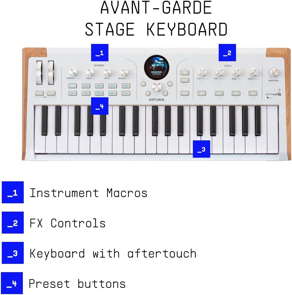 Arturia AstroLab 37-Key, Velocity-Sensitive Slim-key keybed with Aftertouch, Streamlined and Intuitive Interface, USBC/USB (White)