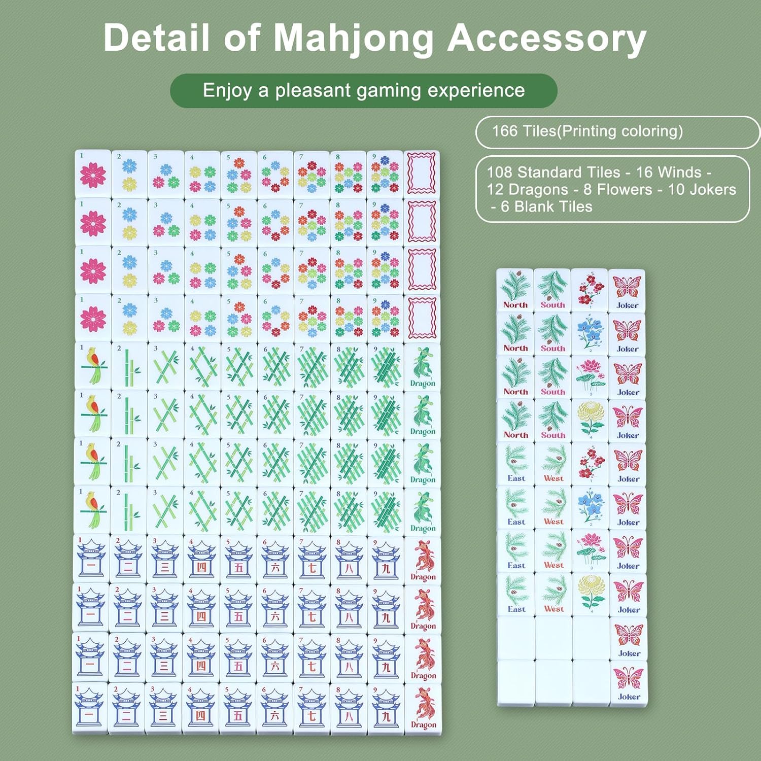 160 Pcs American Mahjong Tiles Set 1.2 Inch American Mahjong Game with 8 Different Patterns Mah Jong Block Set for Mah Jongs Lovers, Tiles Only, No Dice and Other Accessories