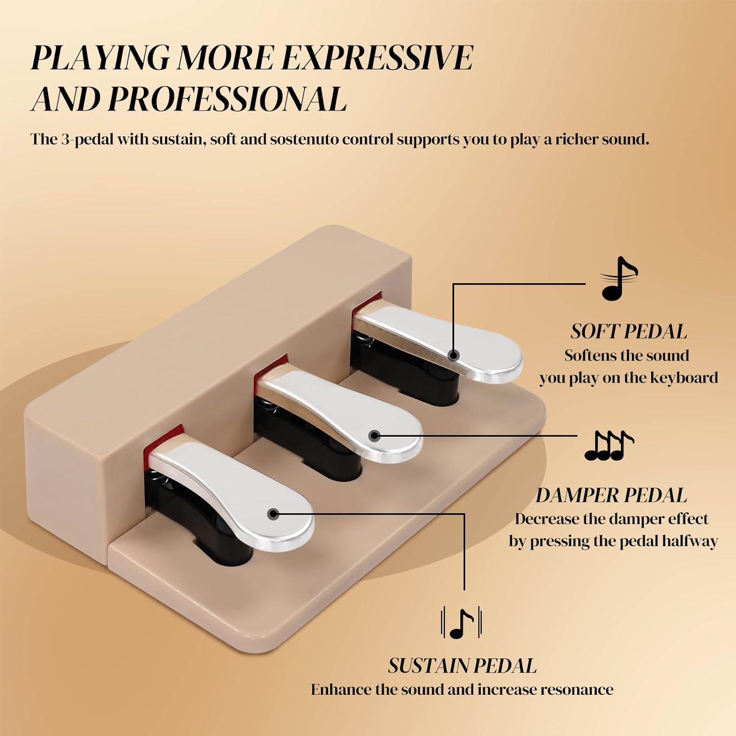 Ktaxon 88 Key Piano Keyboard Semi-Weighted Electric Piano, Portable Keyboard Piano with Stable Piano Stand, Professional 3 Pedal, 2 Headphone Jacks, Bluetooth, MIDI, 128 Rhythms and 128 Tones(Oak)