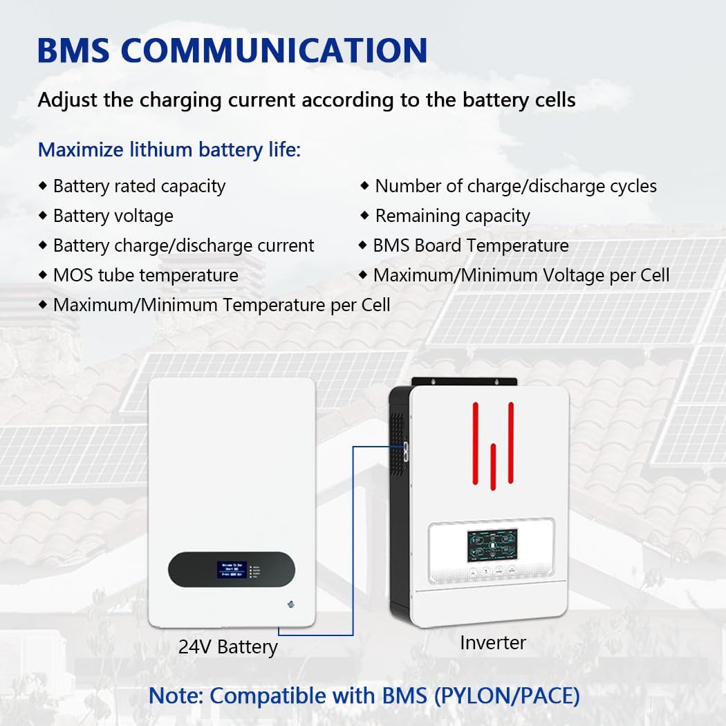 Y&H 4200W Solar Inverter 24V DC to 220V AC Pure Sine Wave, w/ 120A MPPT Controller, Dual Output, Battery-Free Start Supported, Built-in Air Switch & Lightning Protection,for Home Backup,Off-Grid Use