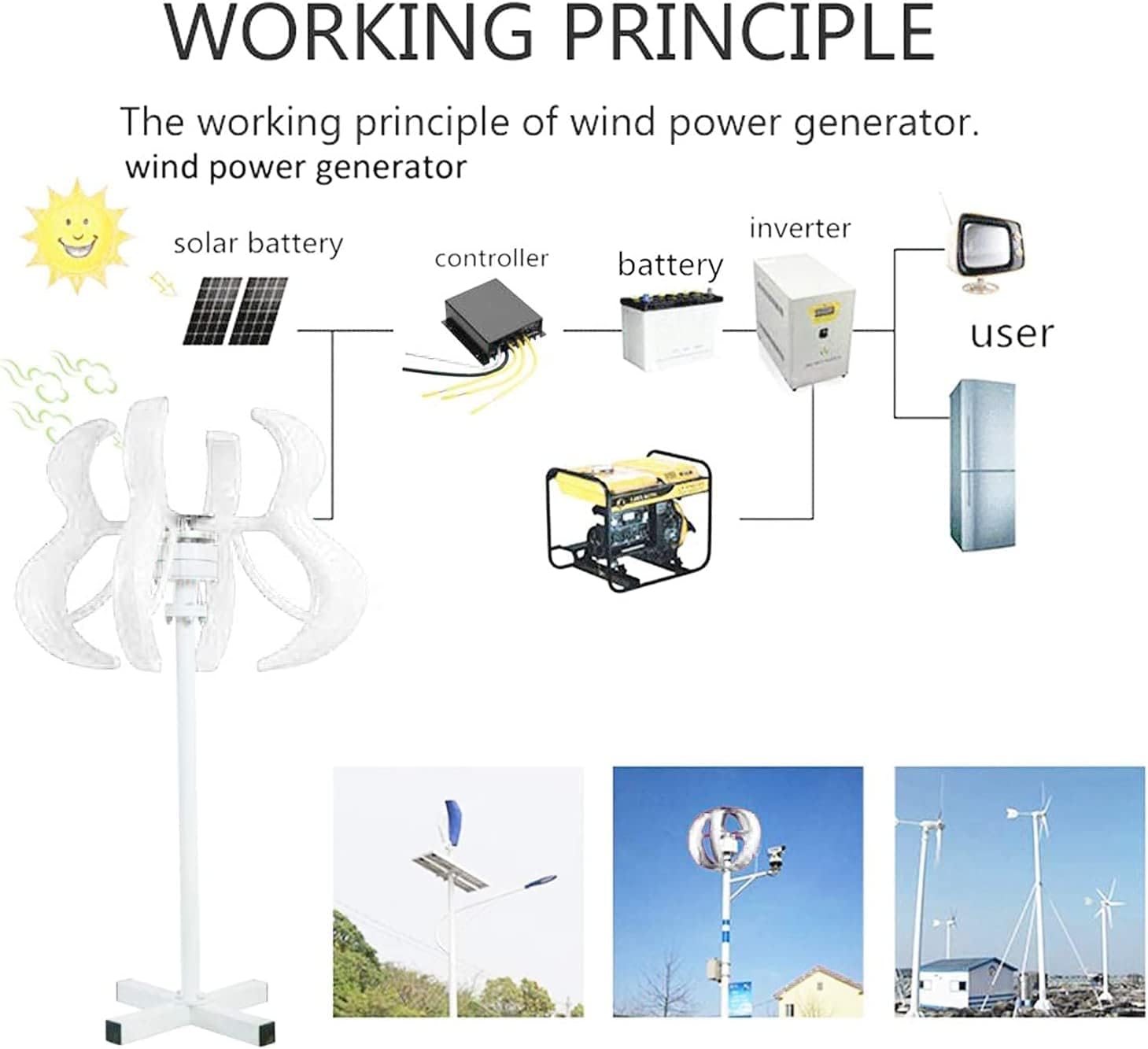LiuSj JUnSt Wind Turbine,9000W Vertical Wind Generator Wind Turbine Generator Kit Electricity Producer Equipment for Hybrid Wind Solar System