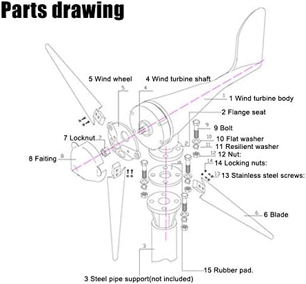 1400W 6 Blades Wind Power Turbines Generator 12/24/48V Wind Turbine Horizontal Windmill Energy Turbines for Home Garden Energy