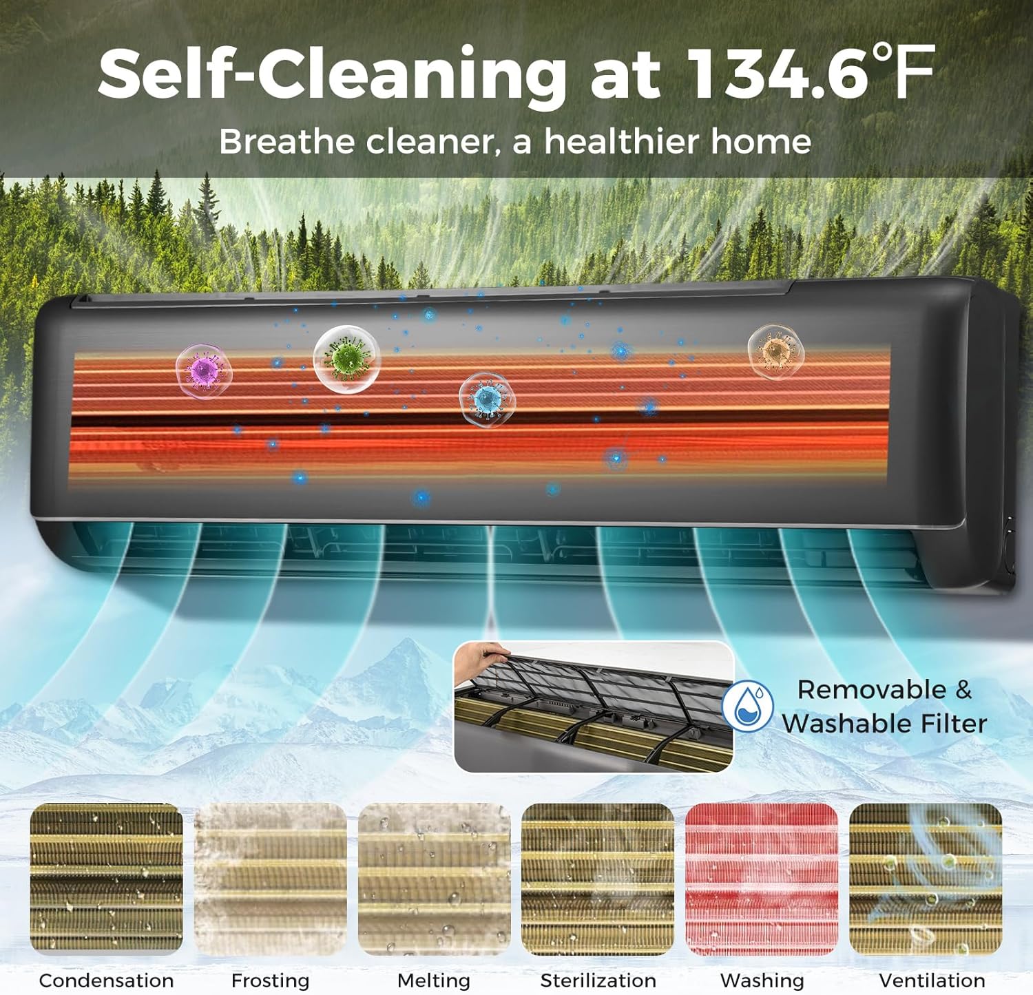 RELAX4LIFE Mini Split Air Conditioner - 24000 BTU 21 SEER2 208-230V Inverter AC Heating & Cooling System w/Heat Pump, Remote, Work with Alexa, Cool up to 1500 Sq.Ft, Pre-Charged Ductless Split AC Unit