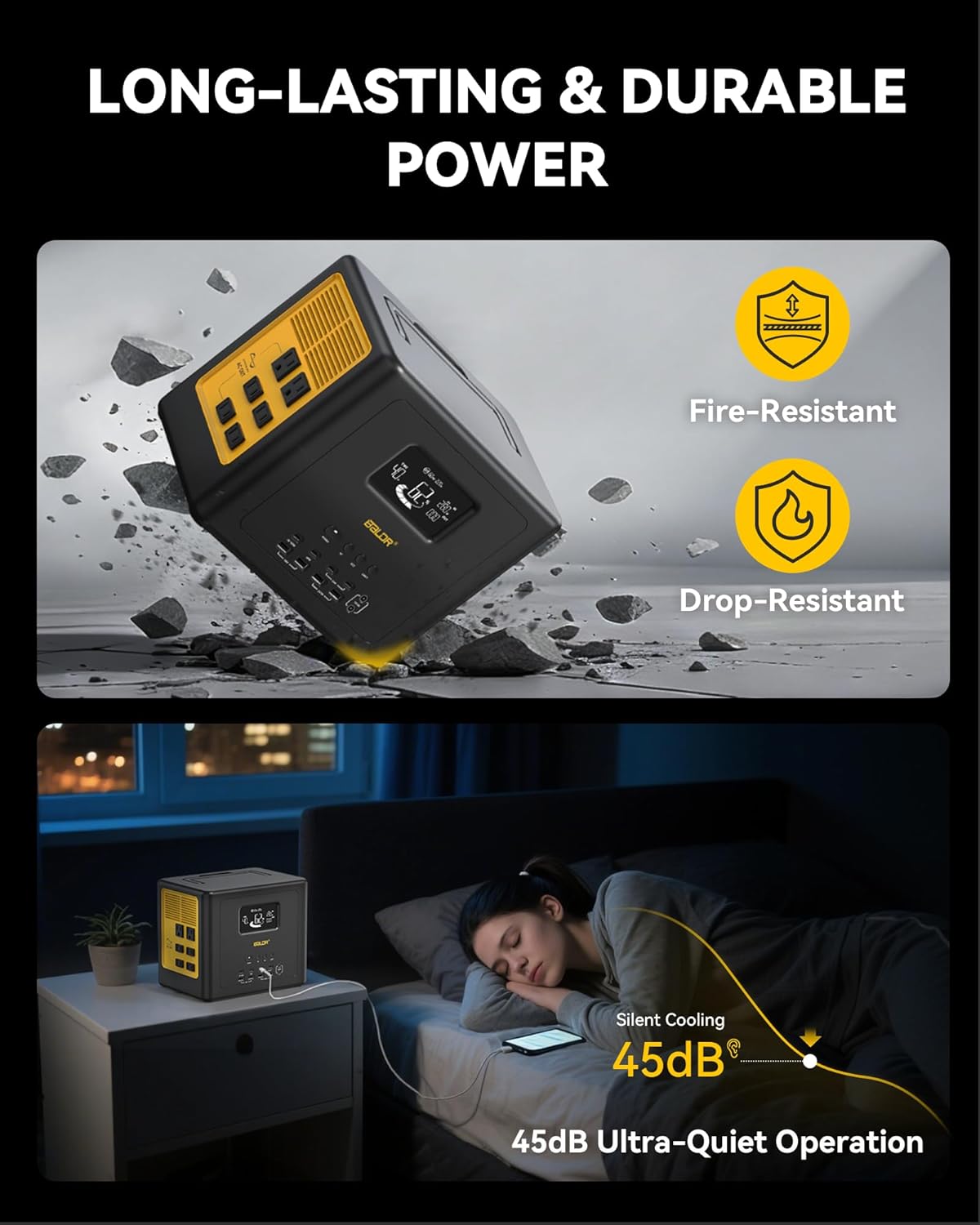 BALDR Portable Power Station 1042Wh Camping Lithium Battery Solar Generator Fast Charging with AC Outlet 1200W Peak Power Bank for Home Backup Outdoor Emergency