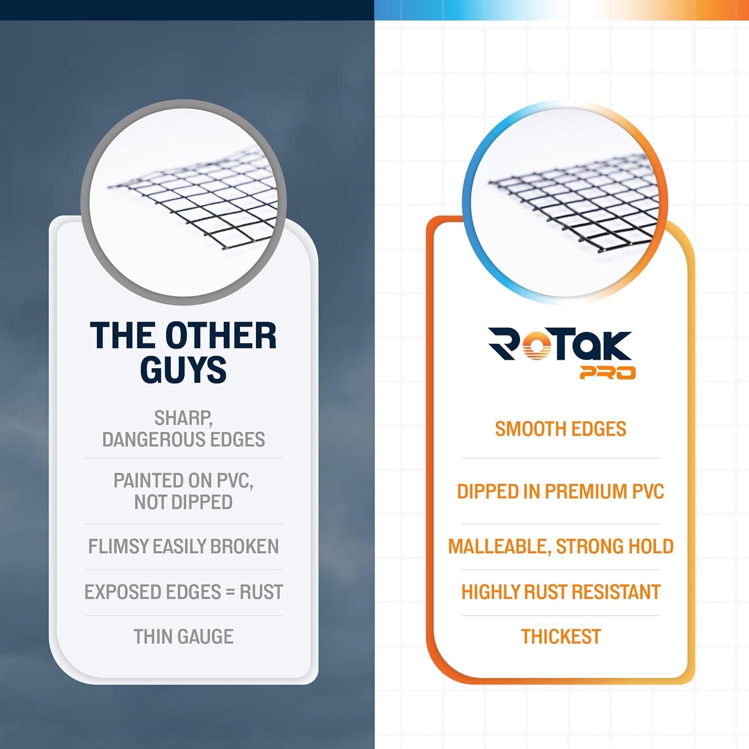 Rotak Critter Guard PRO - 4in x 100ft Solar Panel Bird Prevention Roll Kit with 100 Fastener Clips - Heavy Duty Galvanized Black PVC Coated ½ inch Wire Roll Mesh (4