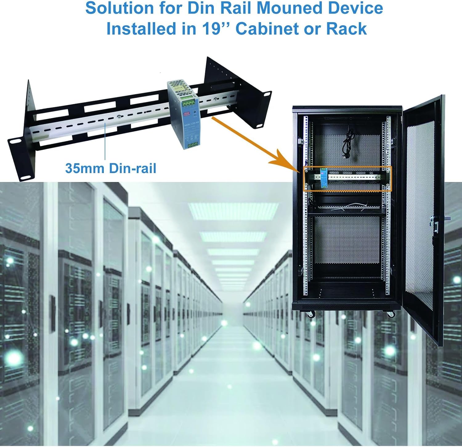19 inch Rack Mount Din Rail Kit Depth Adjustable Rackmount Din Rail Chassis, Aluminum Rack Mount Bracket for 35mm Din-Rail Mounted Device Installed in 19” Rack or Cabinet