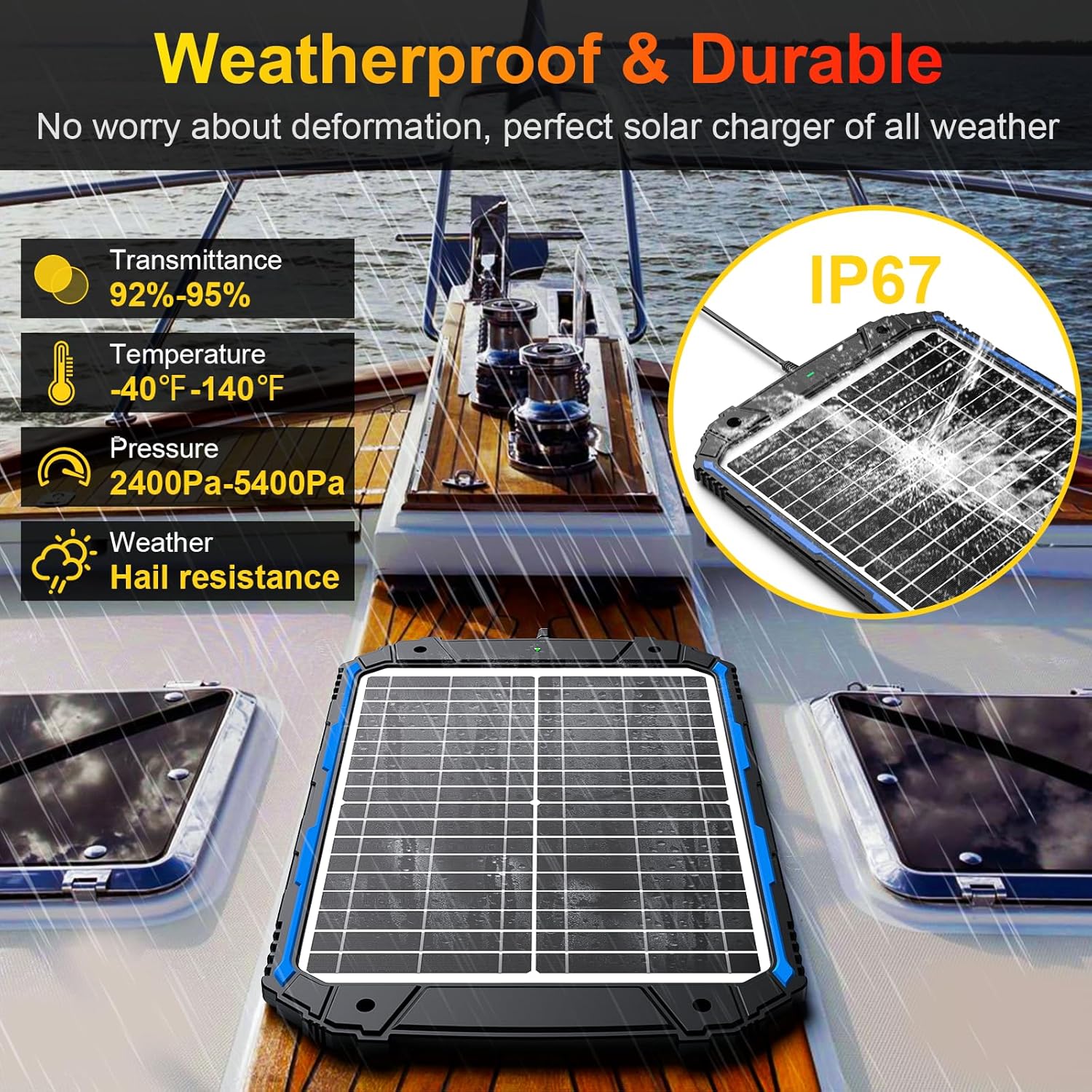SUNER POWER 25W 12V Solar Battery Trickle Charger & Maintainer PRO, Built-in Intelligent MPPT Controller, Waterproof 12 Volt 25 Watt Solar Panel Charging Kits for Car Marine RV Trailer Boat Automotive