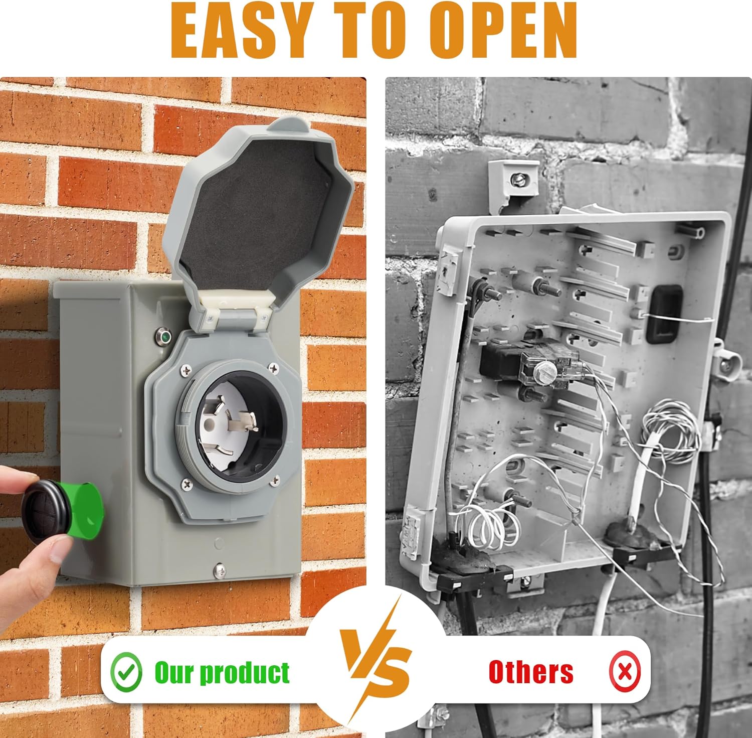 50 Amp 15FT Generator Cord and Inlet Box Kit, NEMA 14-50P to SS2-50R, 125/250V, Heavy Duty Extension Cord, Pre-Drilled Inlet Box, Waterproof Twist Lock Connector, ETL Listed for RV Camper