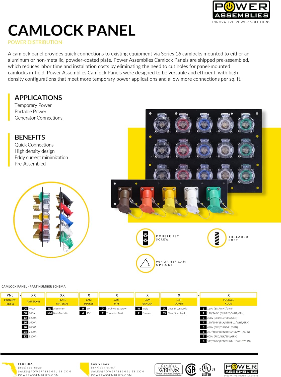 5 Position CAM Lock Panel, 400 Amp, 3 Phase 277/480V, Male, 45°, Double Set-Screw Connections with NEMA 3R Caps and Lanyards, Series 16 CAM Connectors, Power Distribution Panel