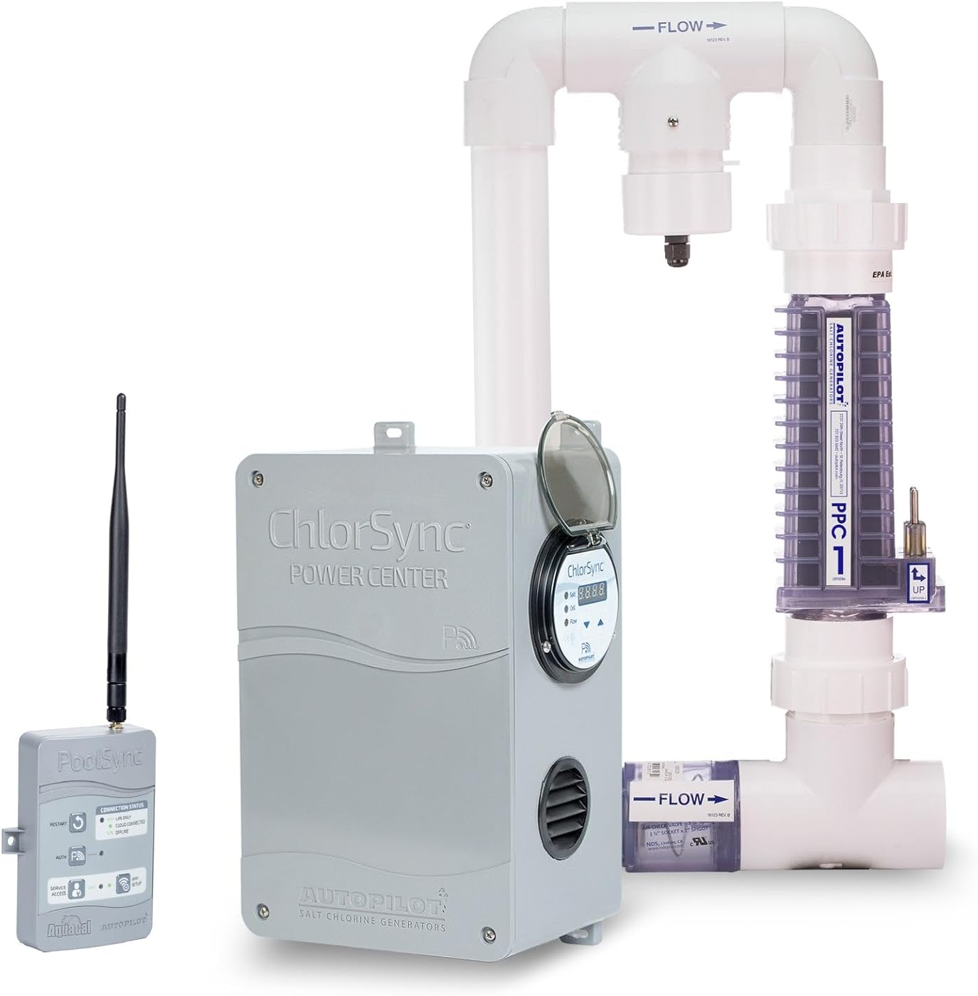 Generic Gen II + PPM1 Manifold + WiFi(Up to 70K Gallons), Gray, Item-1-CPB0005A