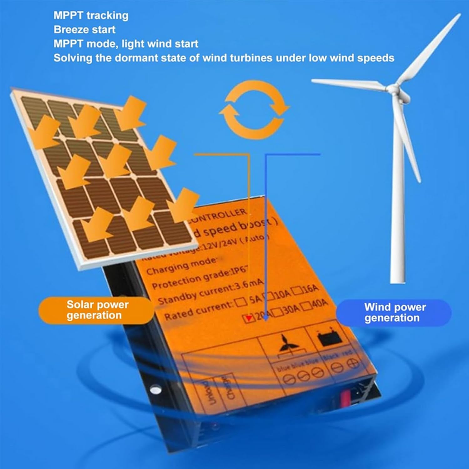 12V/24VMPPT Wind Turbine Generator Controller, Mini Wind Generator Controller with IP67 Waterproof Suitable,for 200W/300W/400W Wind Turbine System,48V