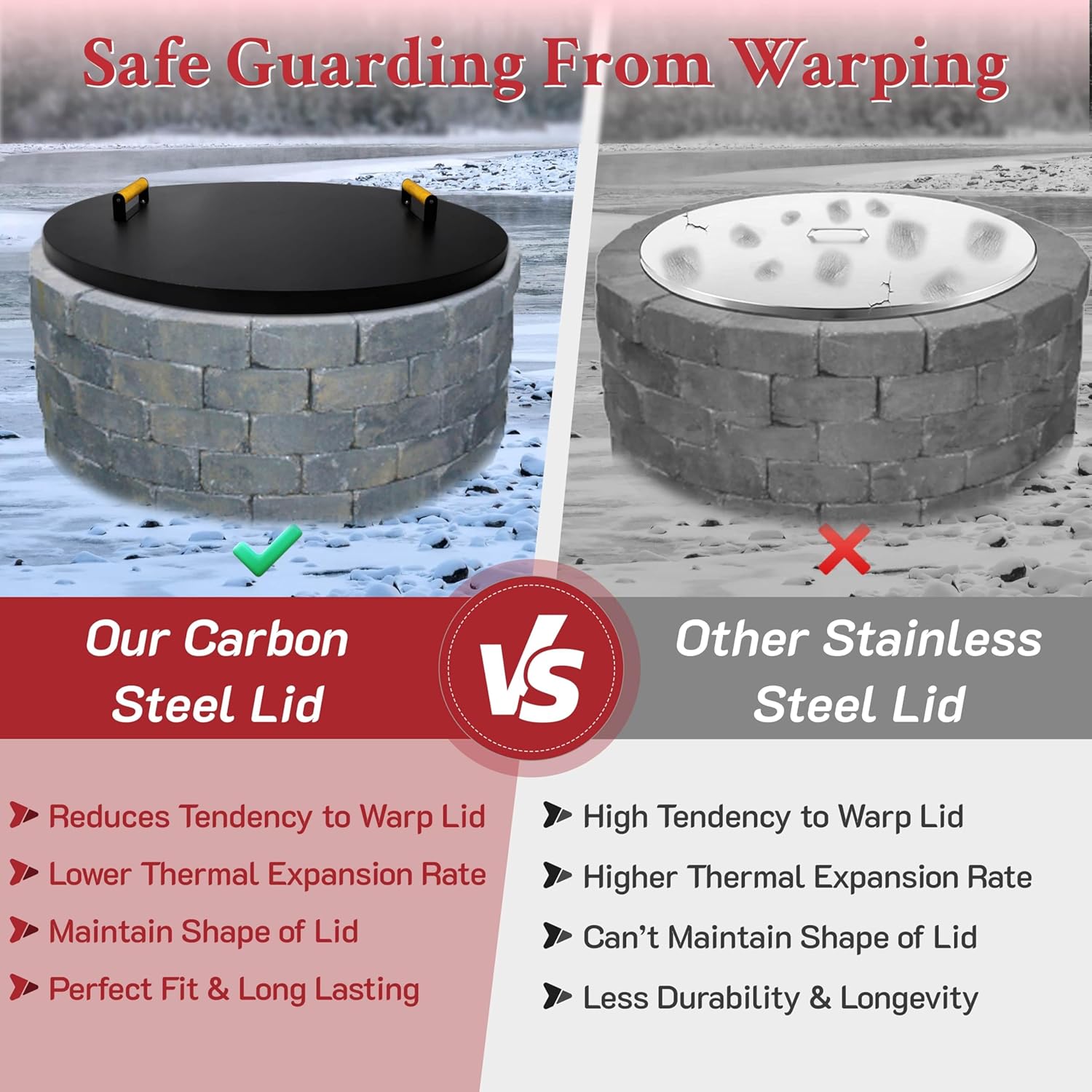 28” firepit lid round for inside up to 26” gas fire pit lid for Outdoor Fireplace Cover - Steel fire pit metal cover W/ 2 Wooden Handles & Powder Coated Snuffer Lid for Round Patio FirePit Ring