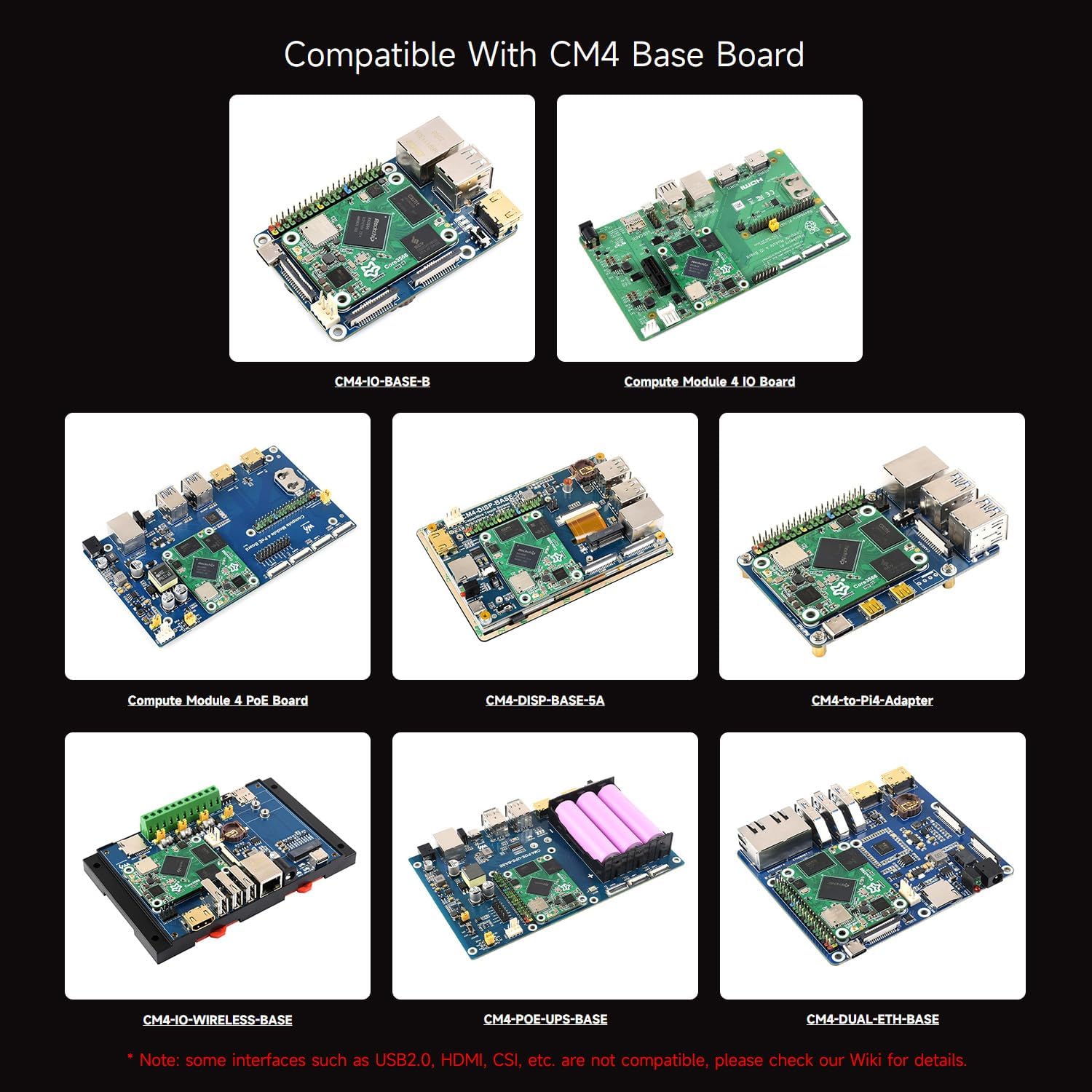 Waveshare Core3566 Module Kit, Rockchip RK3566 Quad-Core Processor, Compatible with Raspberry Pi CM4, Include Core3566102032, CM4-IO-BASE-A and Other Accessories