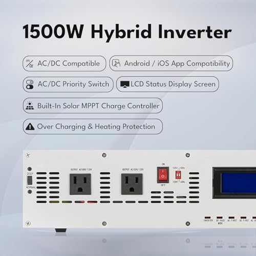 1500 Watt Pure Sine Wave Hybrid Inverter 12V DC, 100V/120V AC with in-Built Solar MPPT Charge Controller, Intelligent MCU, Power Inverters for Home, RV, Truck, Off-Grid Solar Power, AC to DC