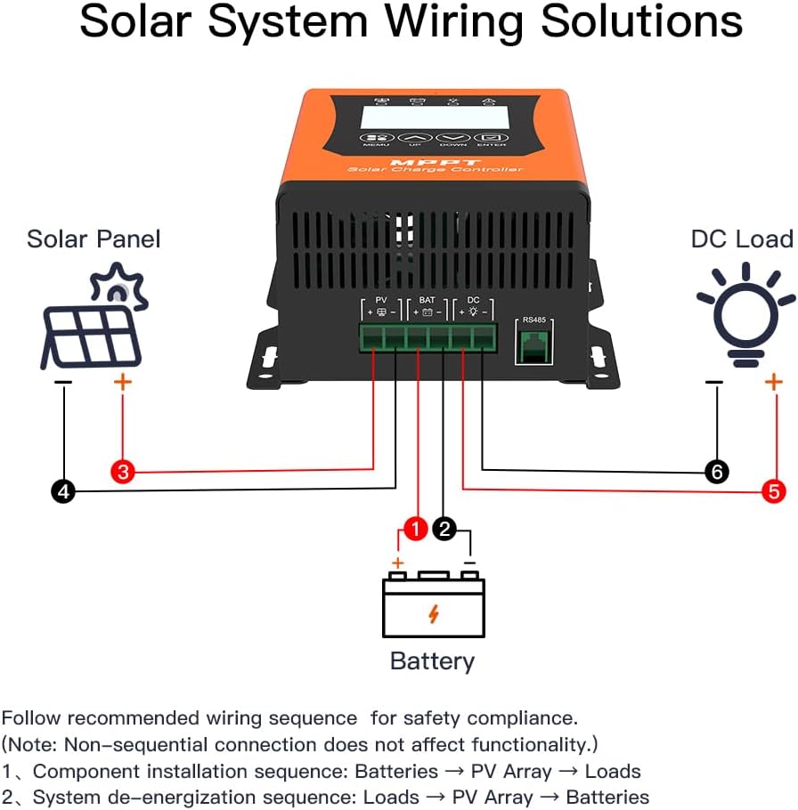 60a Mppt Solar Charge Controller 12V/24V/48v/60V/96V/120V,Solar Panel Controller for Lifepo4/Lithium/Gel/Rv Battery (Max Input 240V,60amp)
