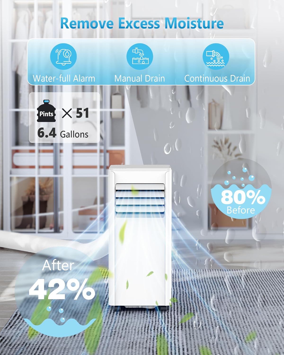 Portable Air Conditioners 8000 BTUs, Portable AC unit Cools Up to 350 sq.ft,3-in-1 Free Standing Cooling AC Unit with Fan & Dehumidifier, Portable AC with Remote Control,24H Timer