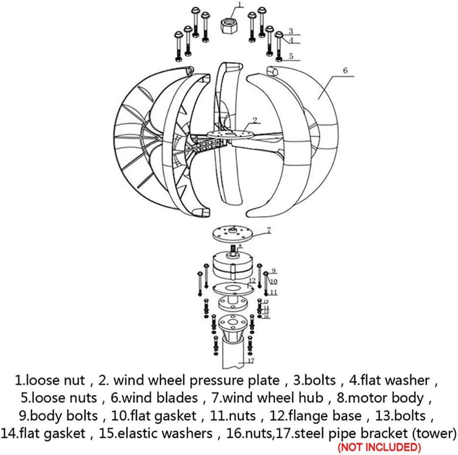 8000W Wind Turbine Generator Kit Wind Turbine Motor with Controller 5 Blades Wind Power Machine for Home Street Lighting Hybrid Solar Wind System Windmill Generator,24v