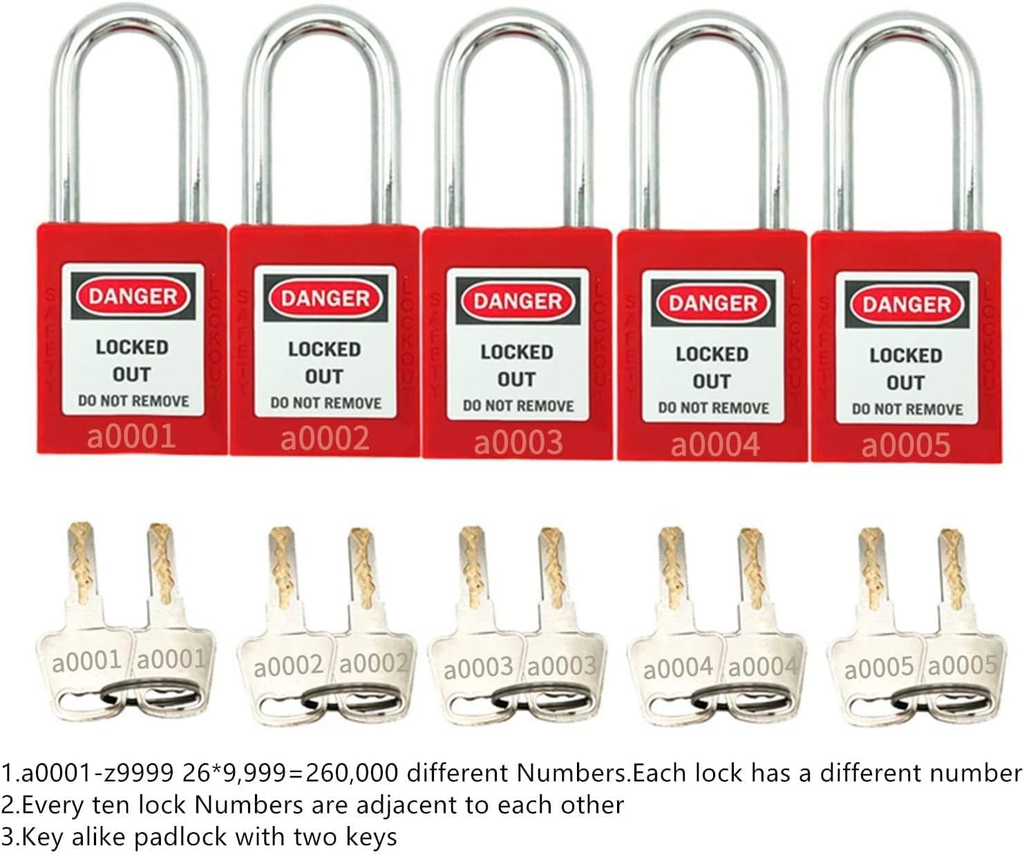 SAFBY Lockout Tagout Lock 30 pcs Set Loto Product Safe Padlocks for Lock Out Tag Out Stations and Devices (30 Lock Red, Key Alike)