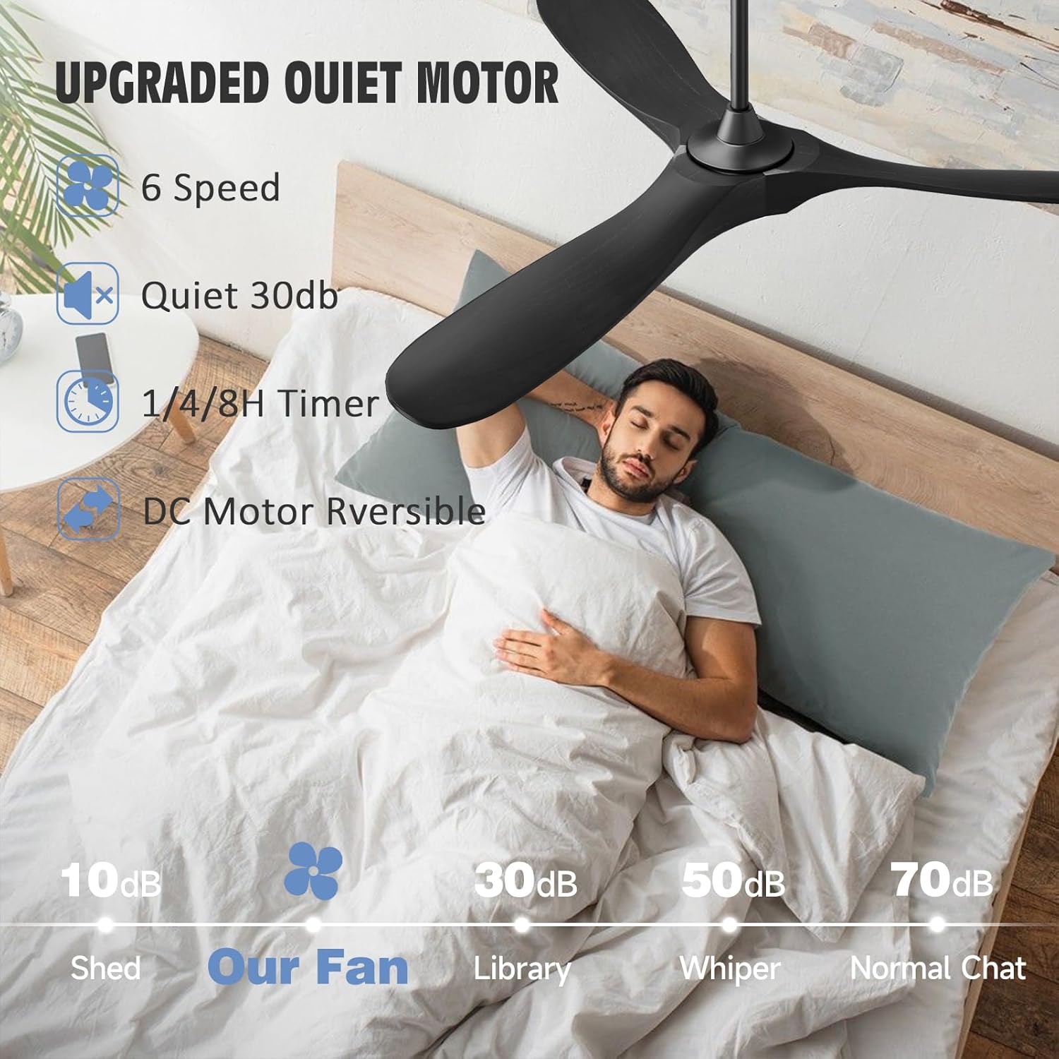 Savey'Sley 60 Inch Outdoor Ceiling Fan with Light, for Patio and Covered Porch - Quiet Energy Efficient DC Motor, 3 Black Wood Blades Rustic Farmhouse Style, Dimmable for Indoor Living Room, Bedroom