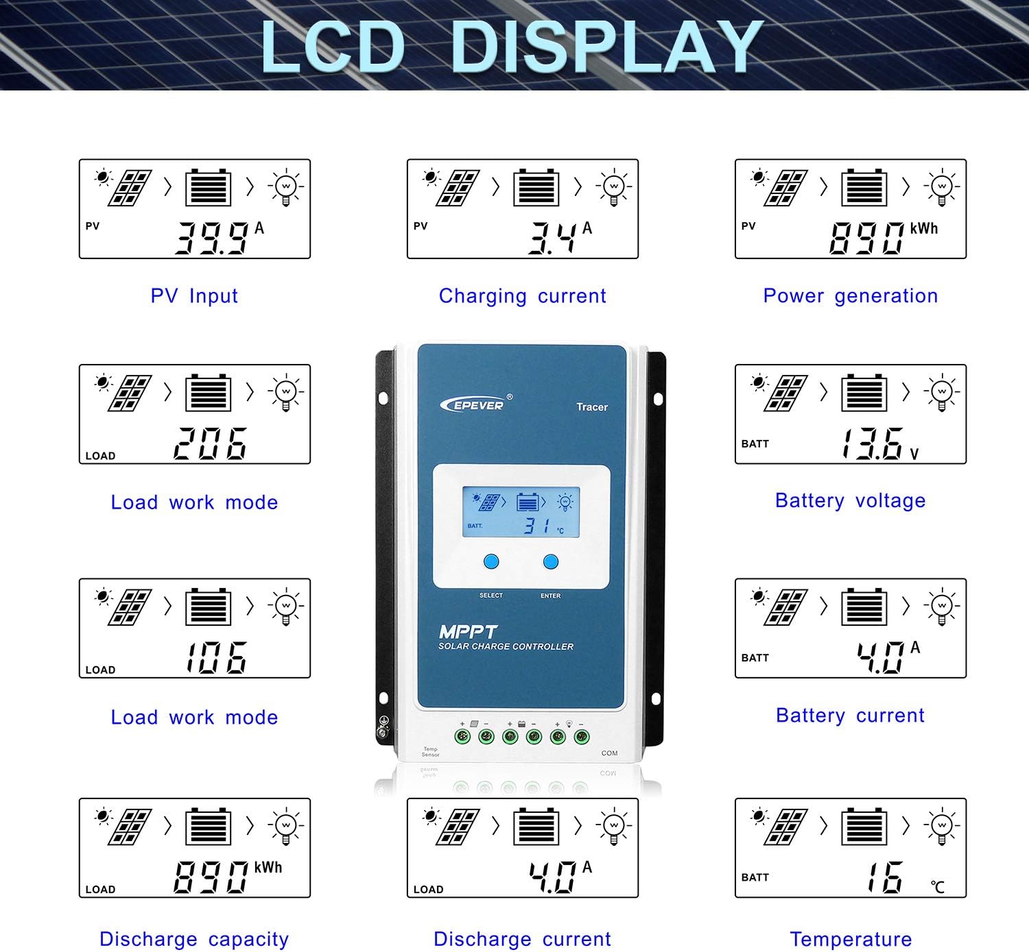 EPEVER 40A MPPT Solar Charge Controller 12V/520W, 24V/1040W, Common Negative Grounding, Work for Lead-Acid Sealed /Gel(AGM)/Flooded and Lithium Battery Charging(Tracer4210AN G3)