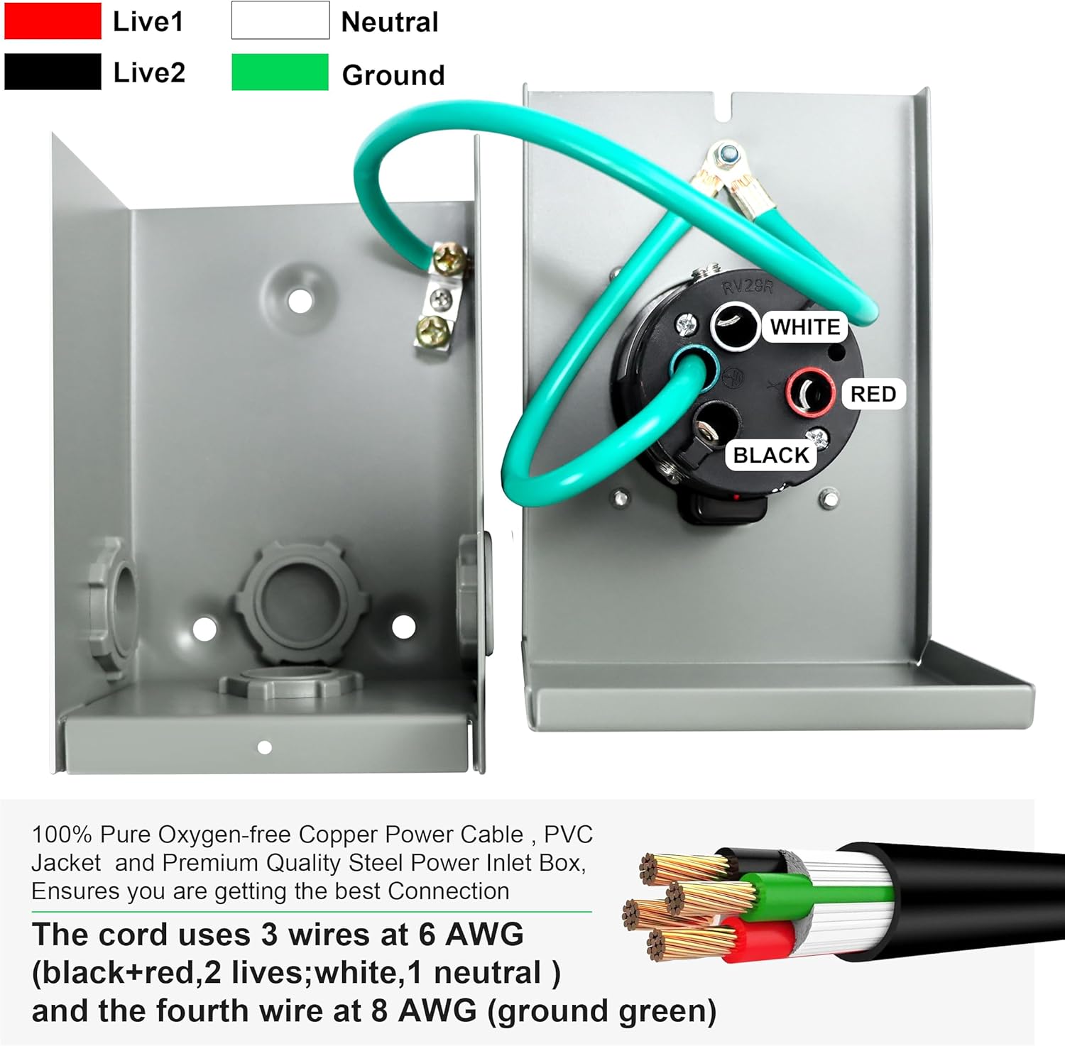 50 Amp Generator Cord 25FT and Pre-Drilled Power Inlet Box, 50 amp Generator Power Inlet Box and Cord, NEMA 14-50P to SS2-50R Generator Cord Combo Kit, STW 6/3+8/1 AWG 125V/250V, Twist Lock Connector