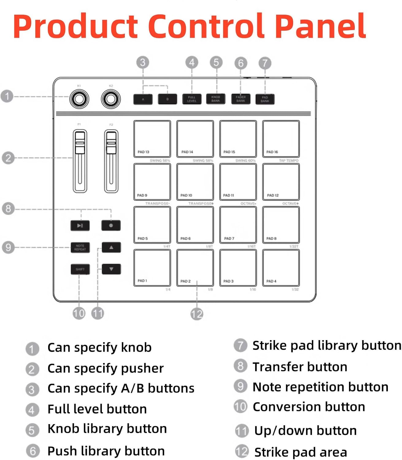 MIDI Strike Pad Controller with 16 Beat Pads Force Sensing RGB Light Anti-Theft Lock Hole Lock Slot Design