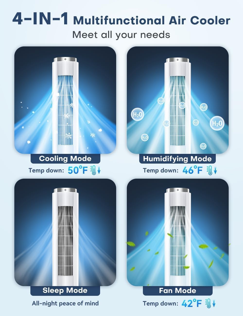 42 INCH Evaporative Air Cooler w/Remote &LED Touch Screen, 4 Mode &3 Speed, 1-Gal Tank for 15H Cooling, 12H Timer for Auto Off, 70°Oscillation Portable Swamp Cooler, Air Cooler for Room Patio