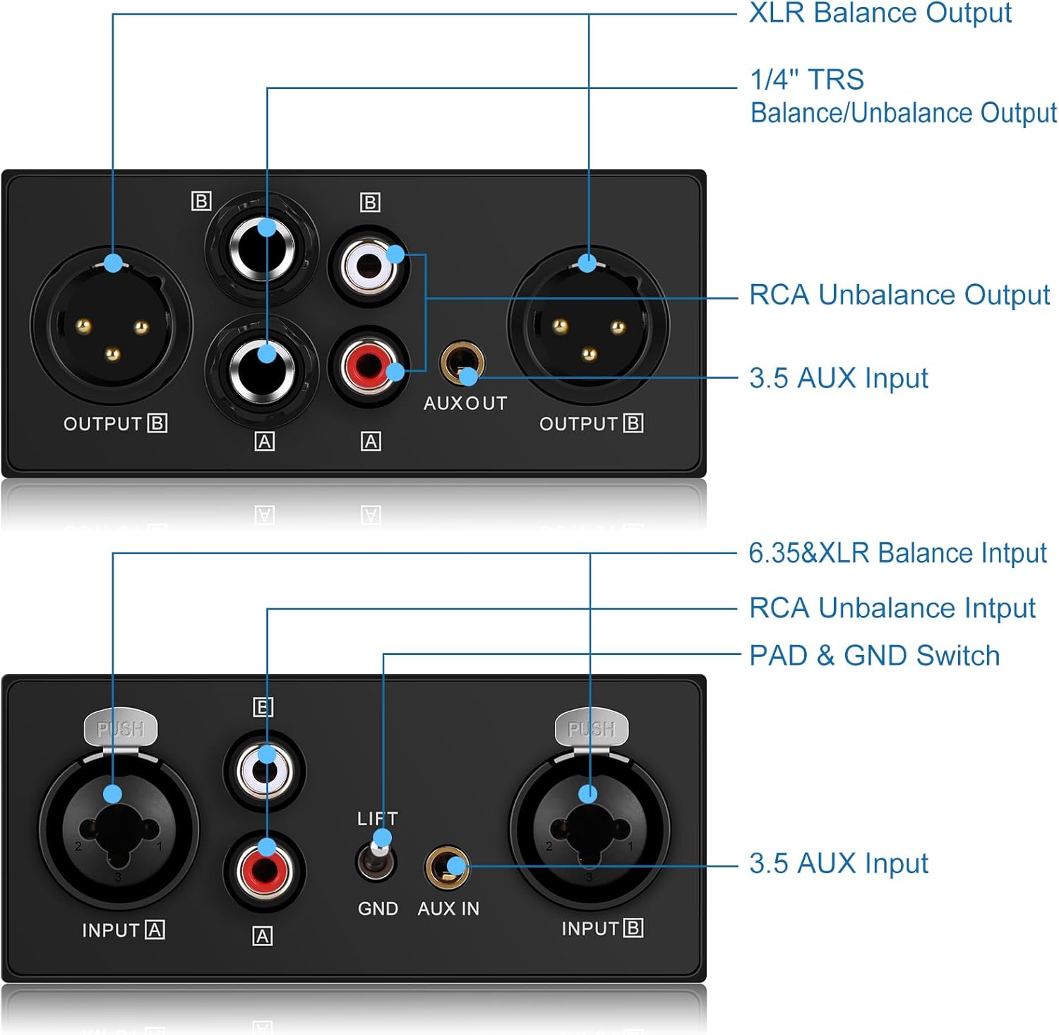 6.35&XLR 1/4″TRS RCA 3.5mm AUX Input Output Multi Channels Ground Loop Noise Isolator Gold Coating Audio Hum Eliminator Speaker Noise Filter Aluminum Shell HIFI Stereo Audio Player (Red)
