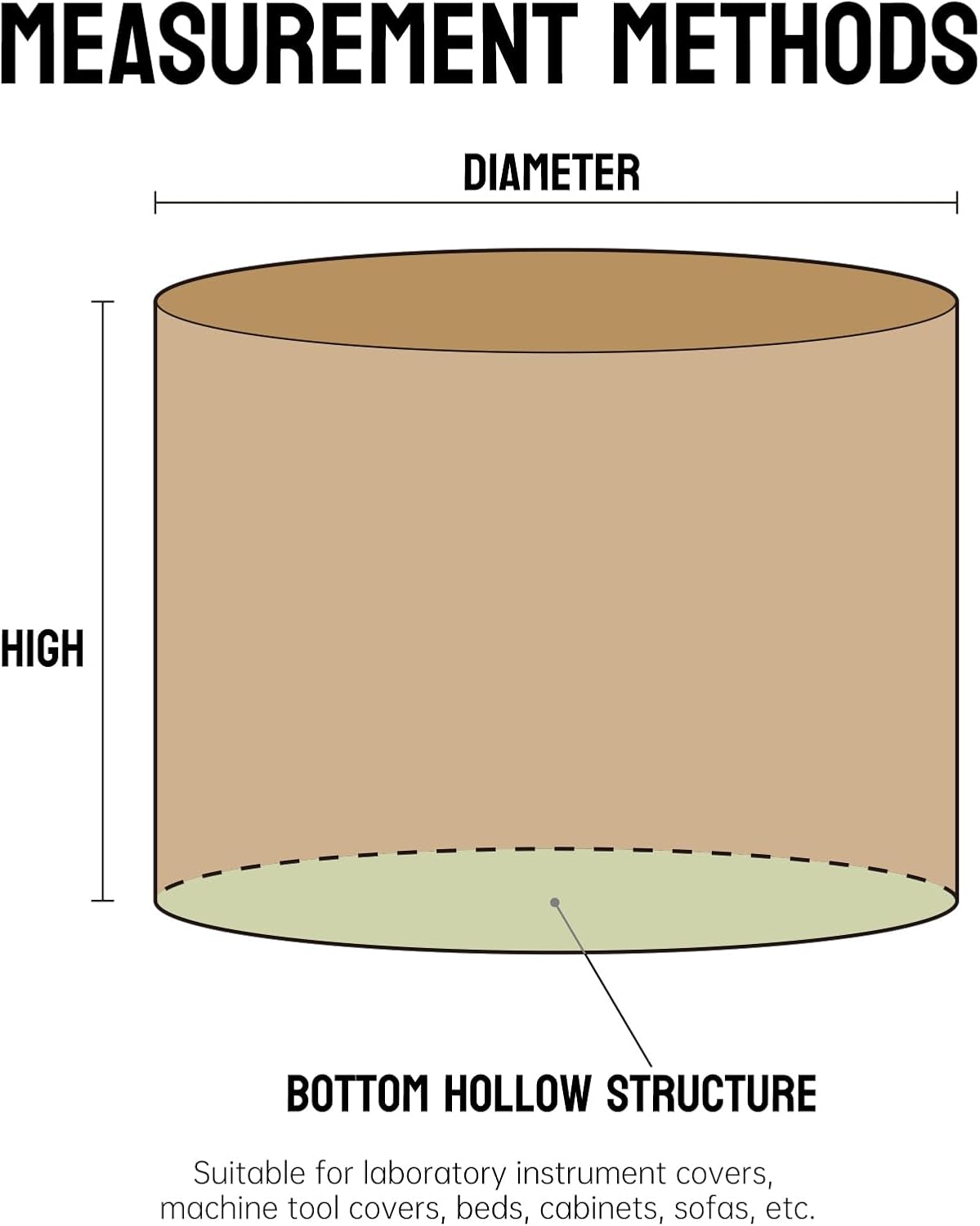 Custom Vertical Round Dust Cover, Round Pool Cover, Vertical Fire Pit Cover, Heavy Duty Waterproof Gas Grill Durable, Windproof (520 * 520 * 520in)
